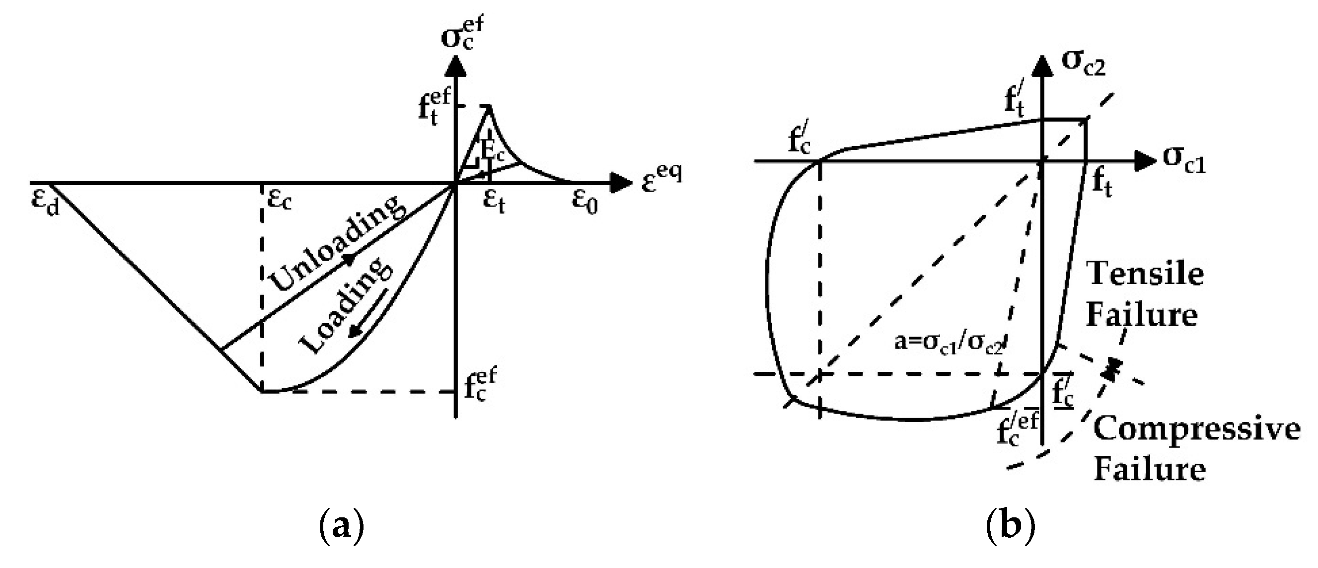 Materials 15 03583 g017
