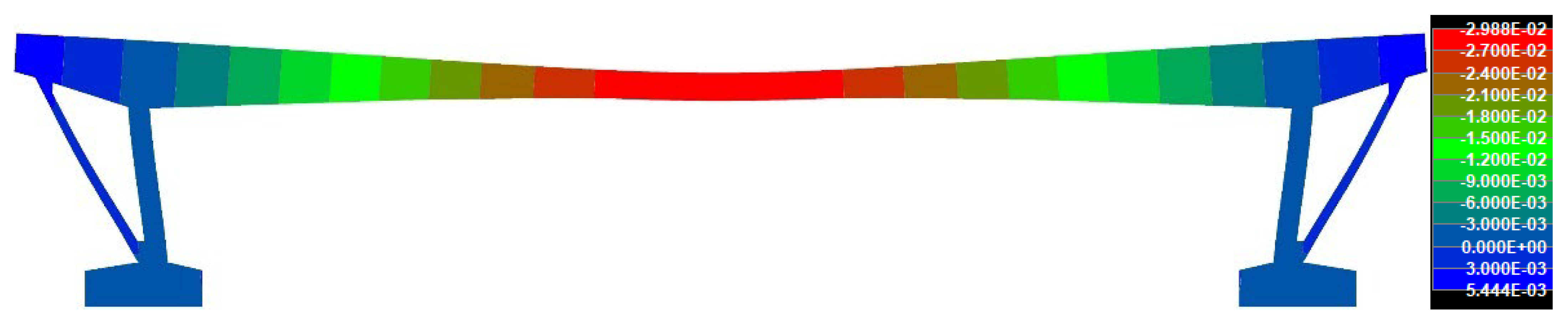 Materials 15 03583 g020