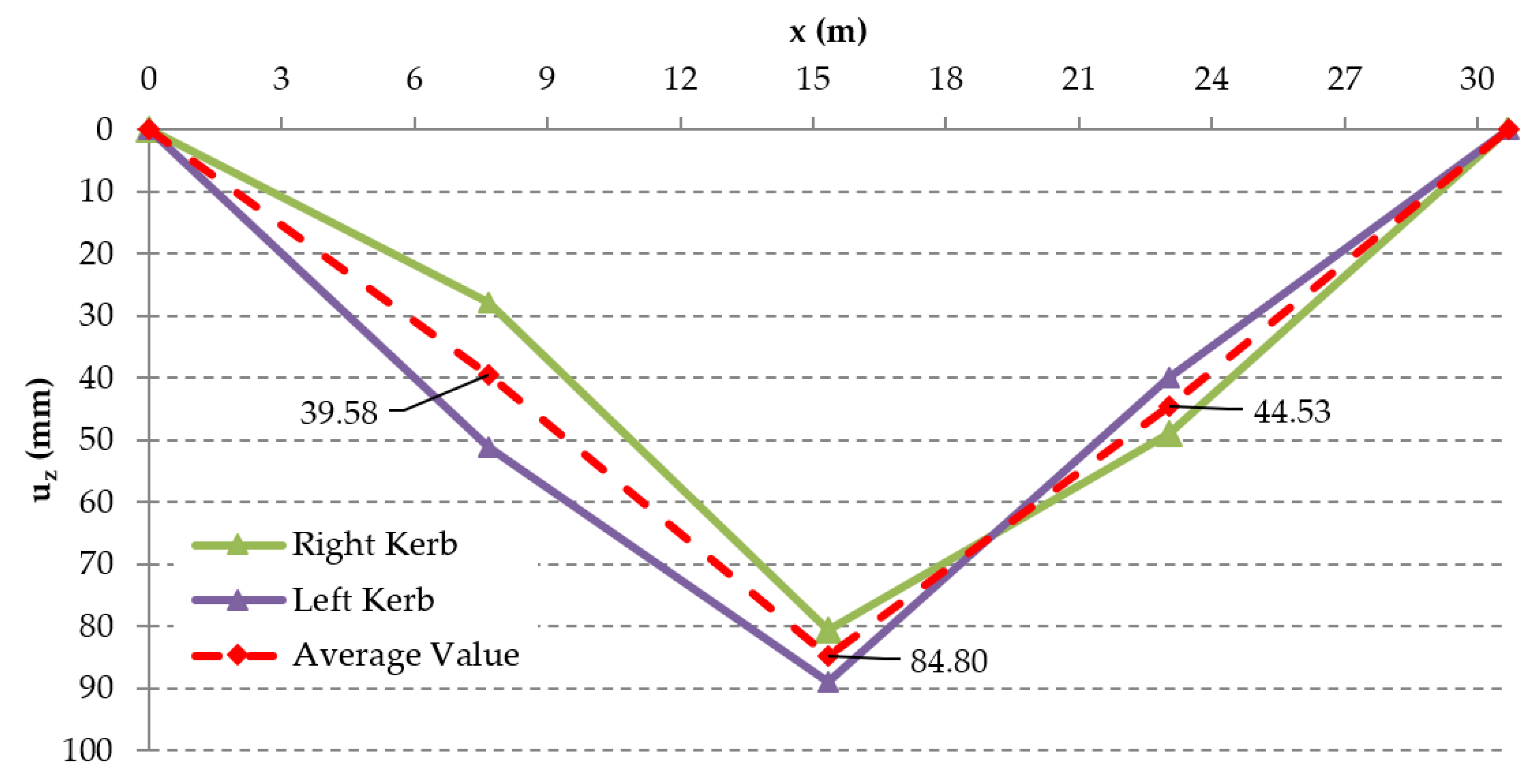 Materials 15 03583 g023