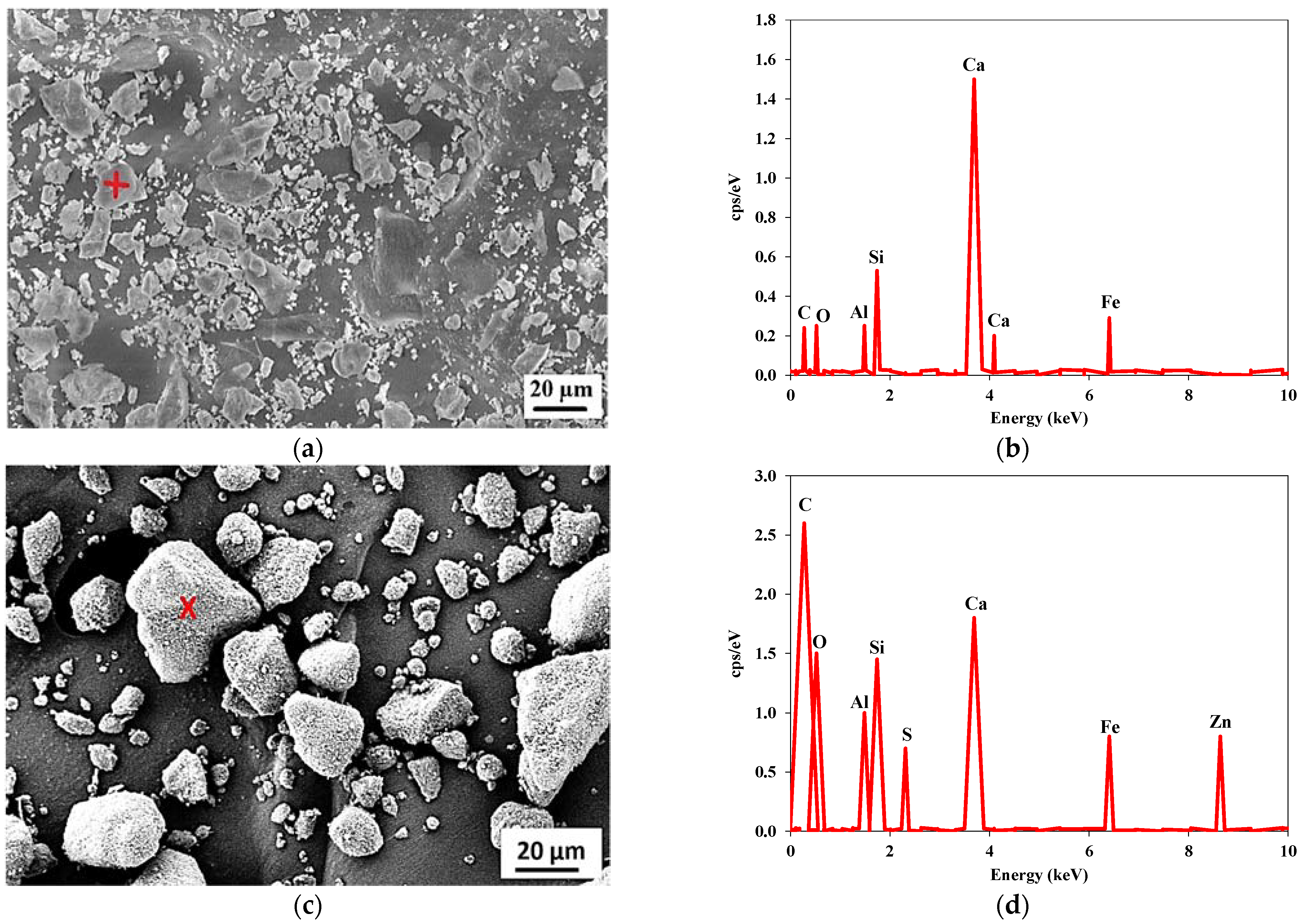 Materials 15 03584 g003 Materials 15 03584 g003