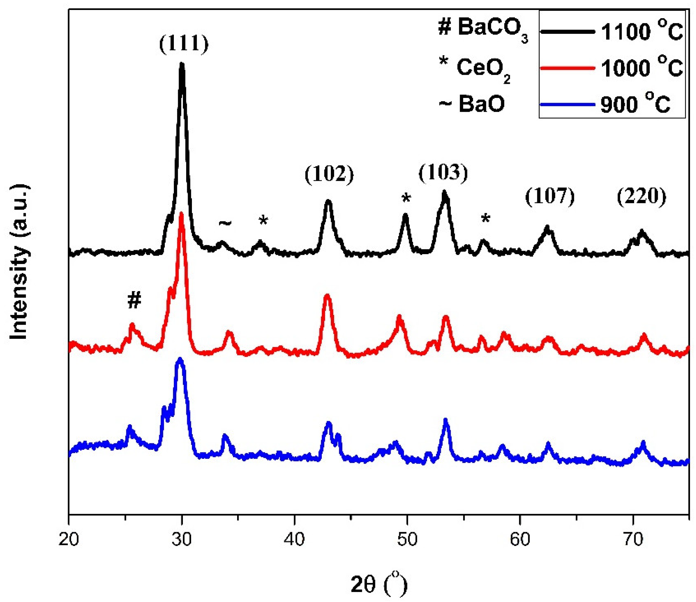 Materials 15 03585 g001