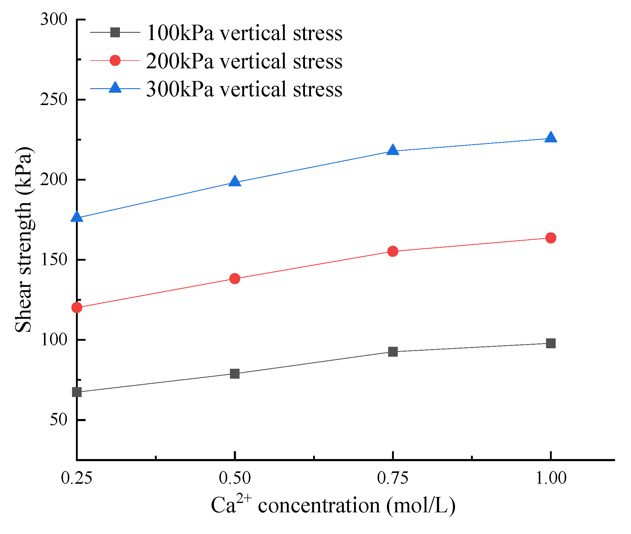 Materials 15 03586 g004