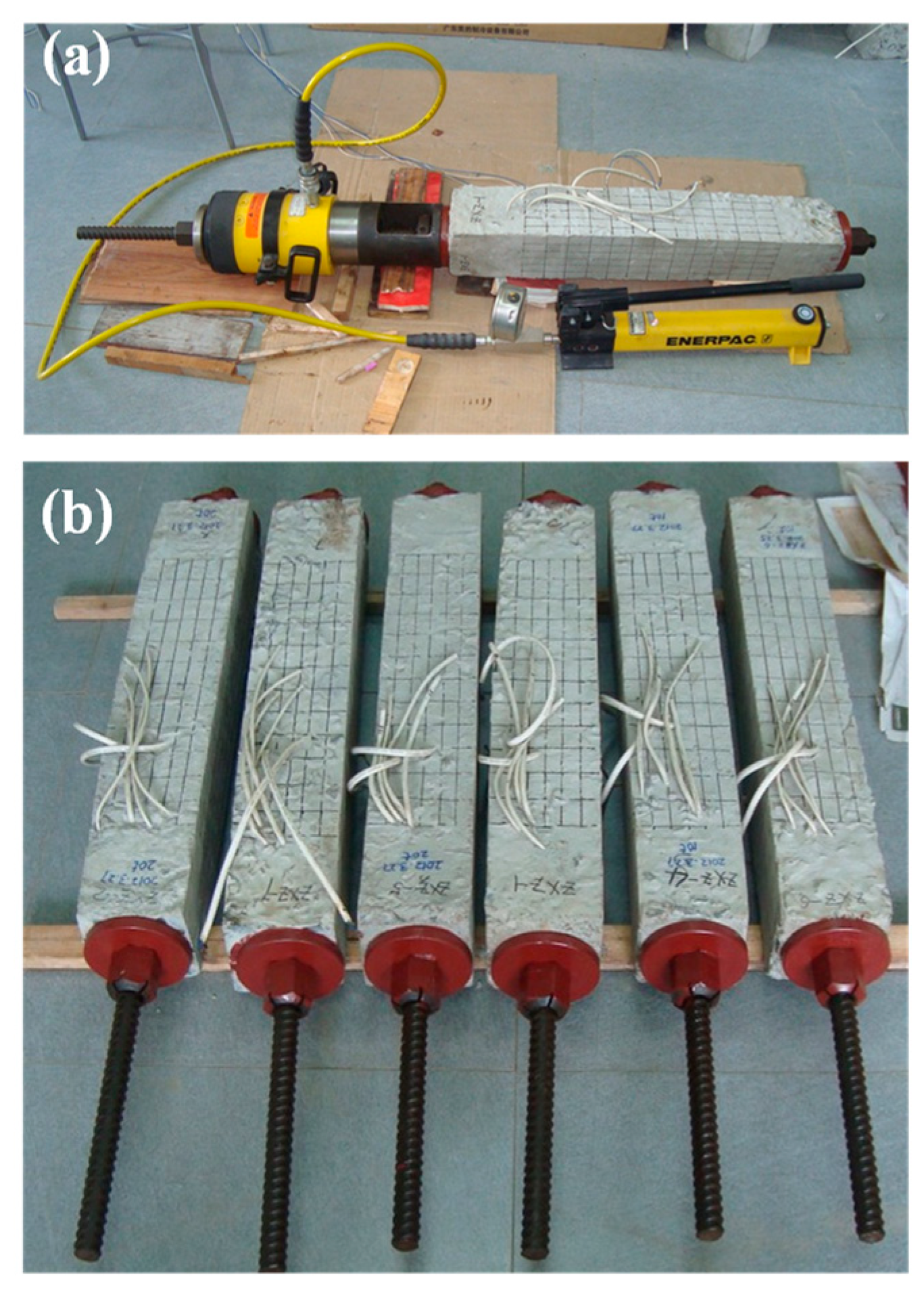 Materials 15 03590 g002