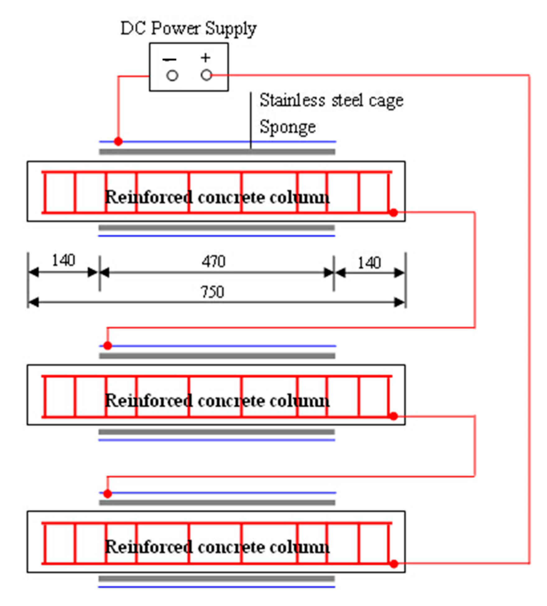 Materials 15 03590 g003