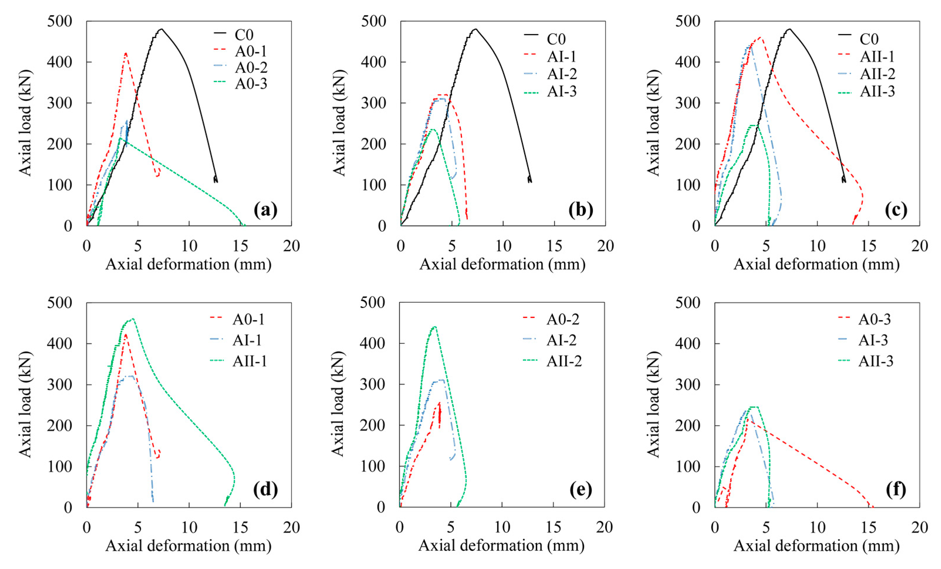 Materials 15 03590 g009