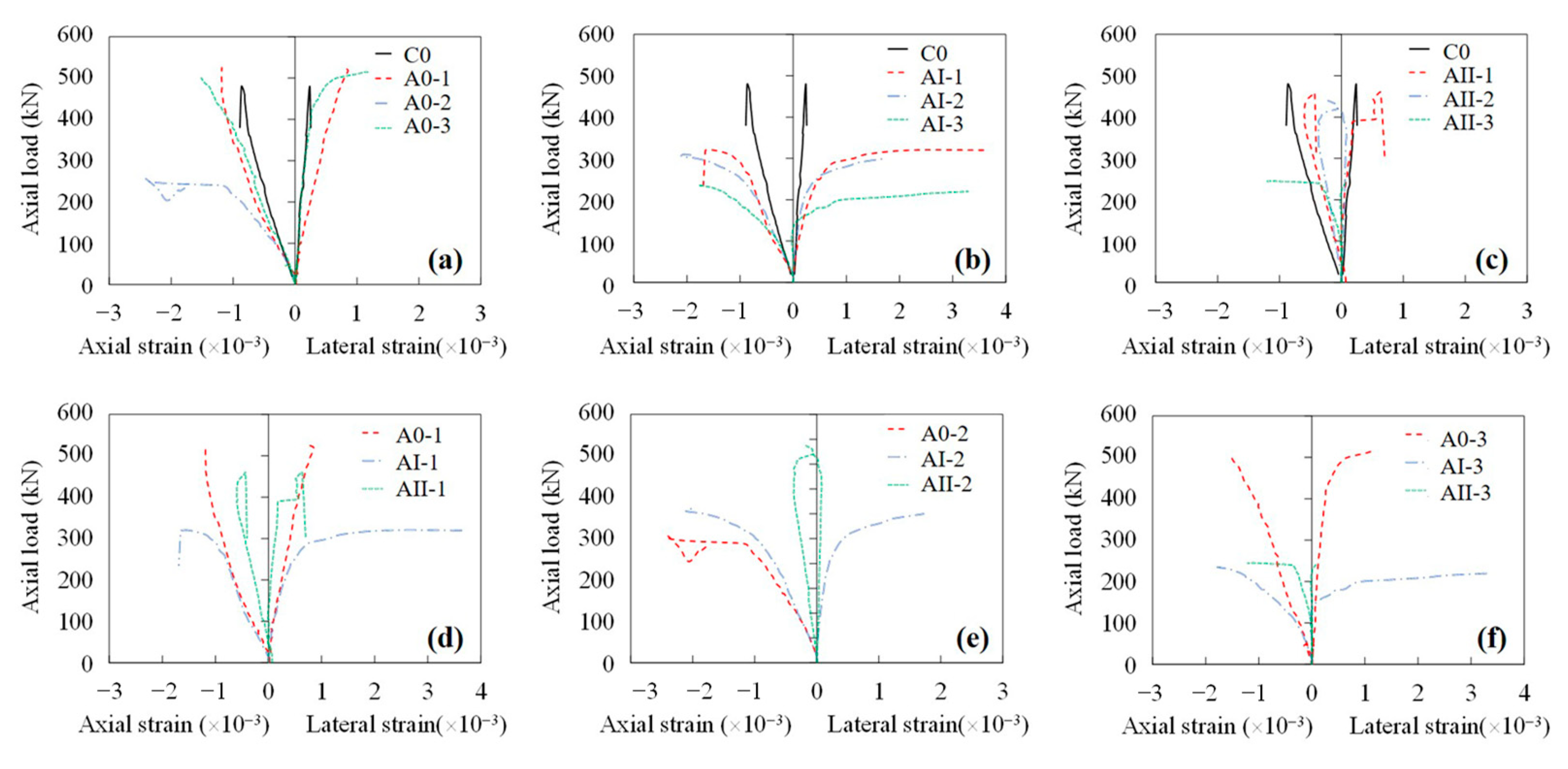 Materials 15 03590 g010