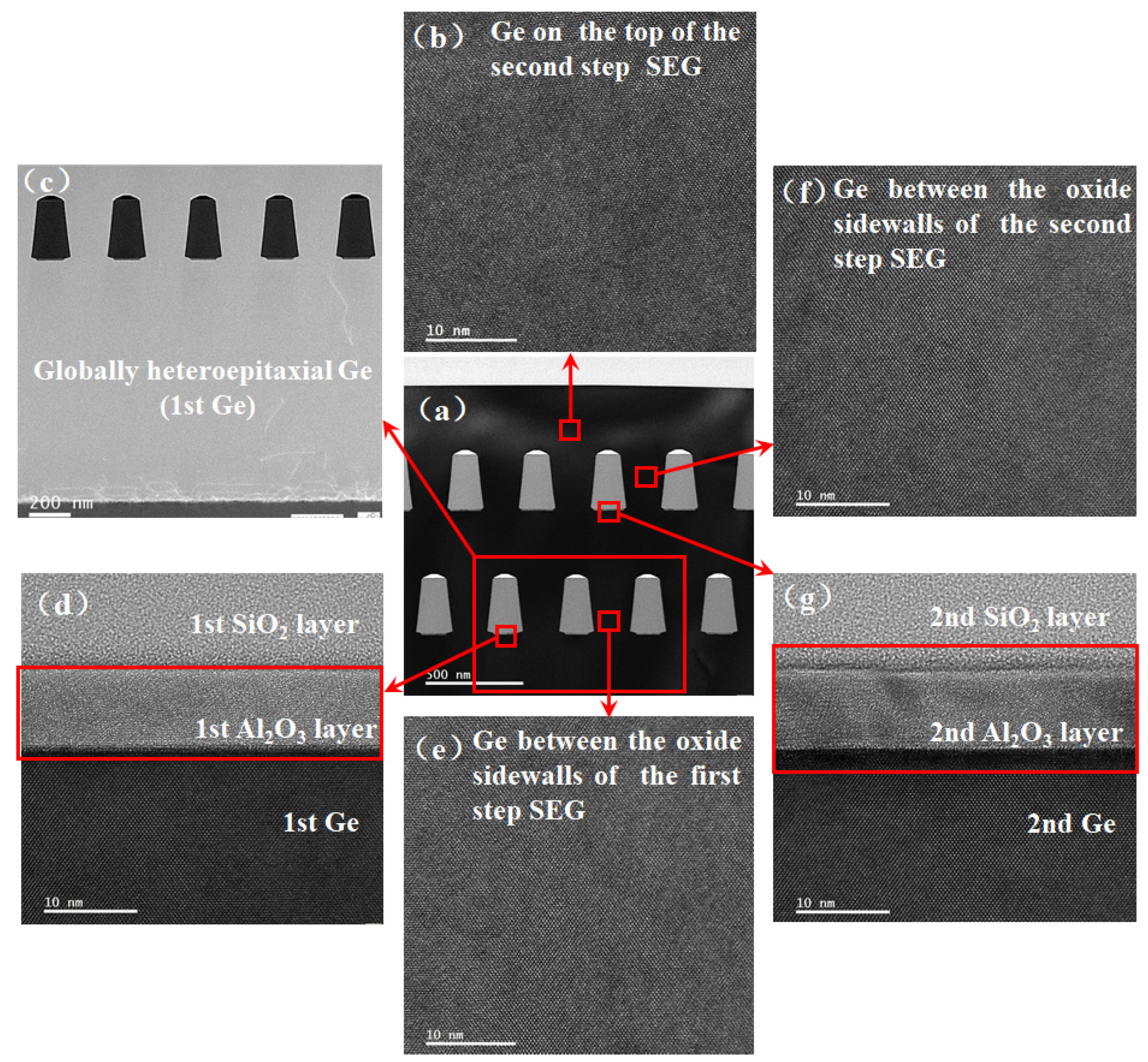 Materials 15 03594 g003