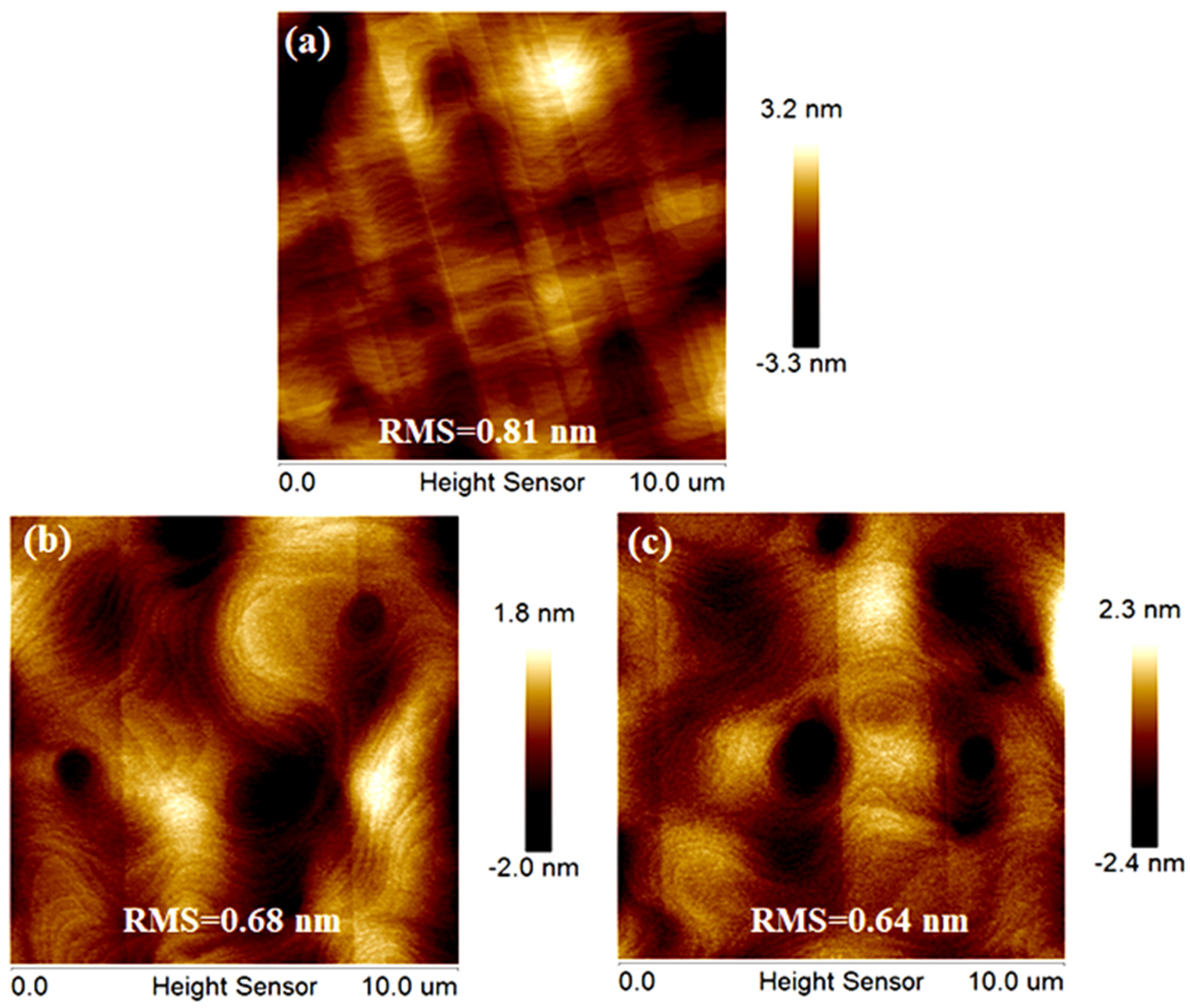 Materials 15 03594 g006