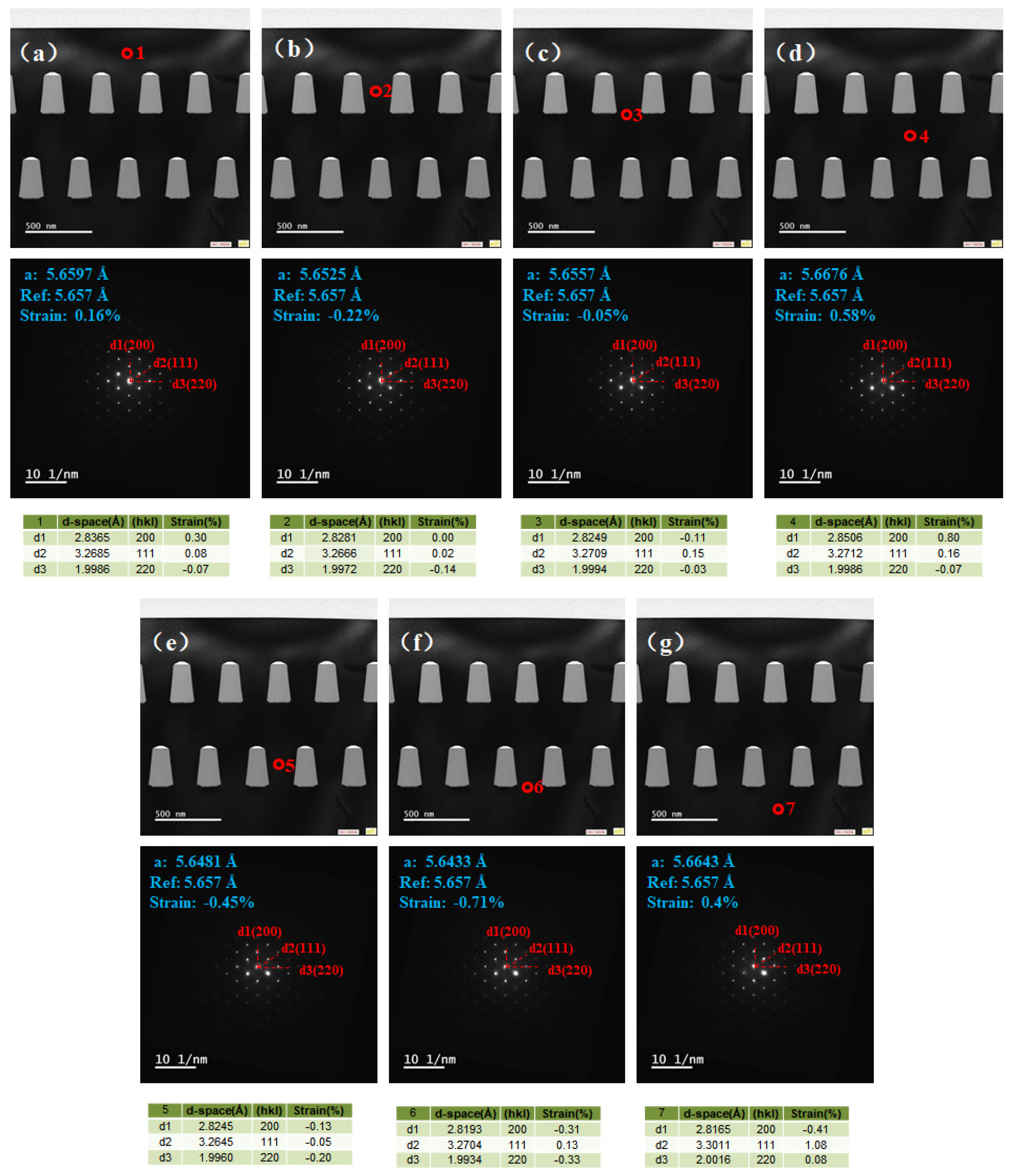 Materials 15 03594 g008