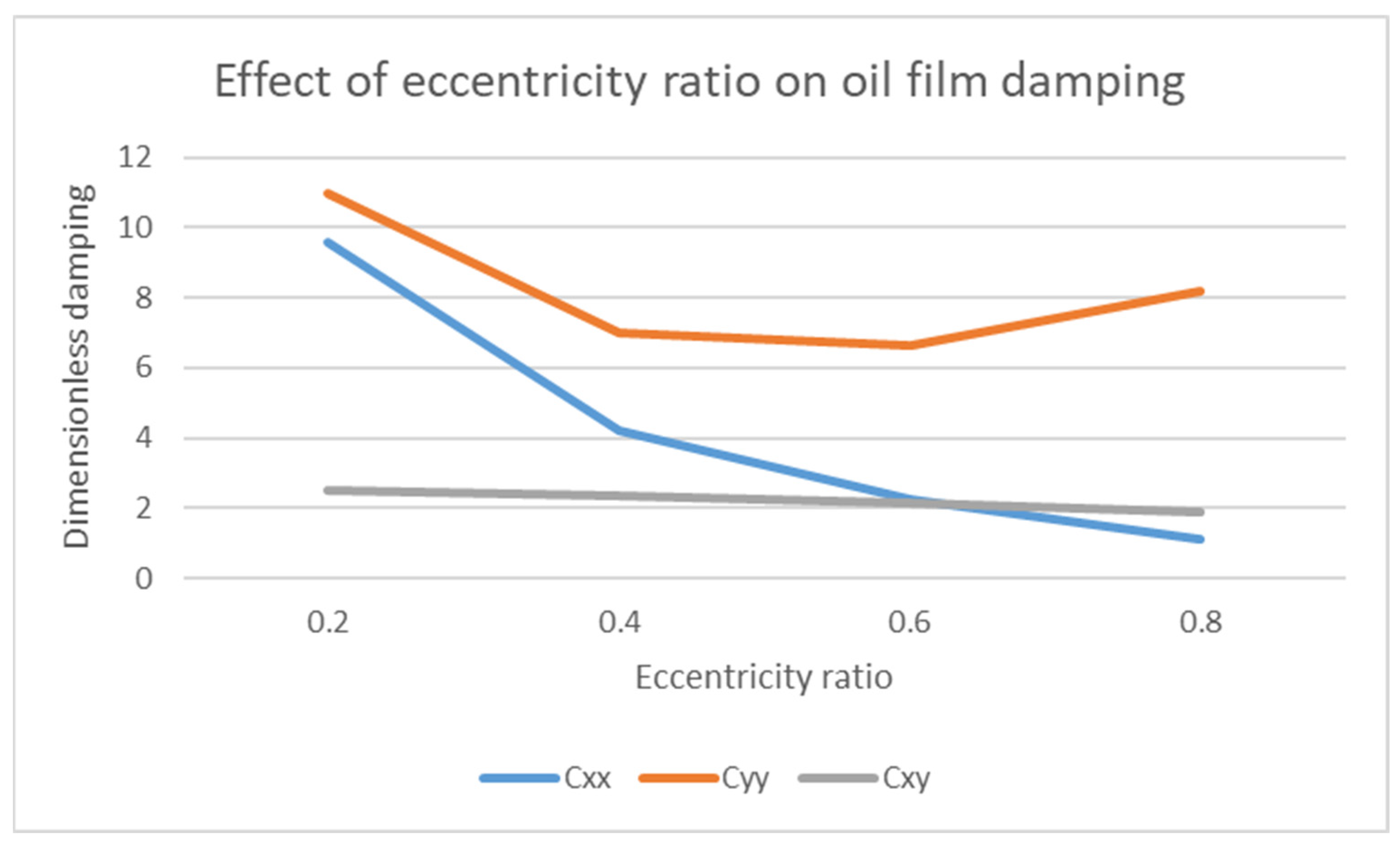 Materials 15 03595 g007