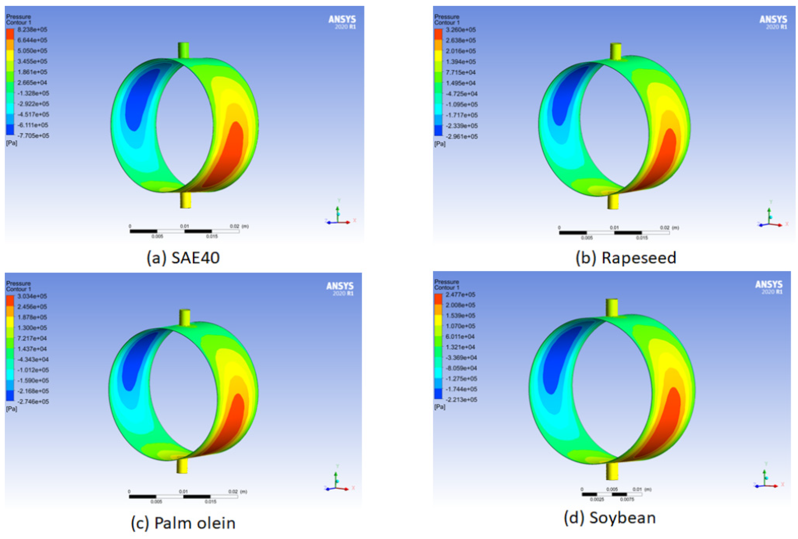 Materials 15 03595 g008