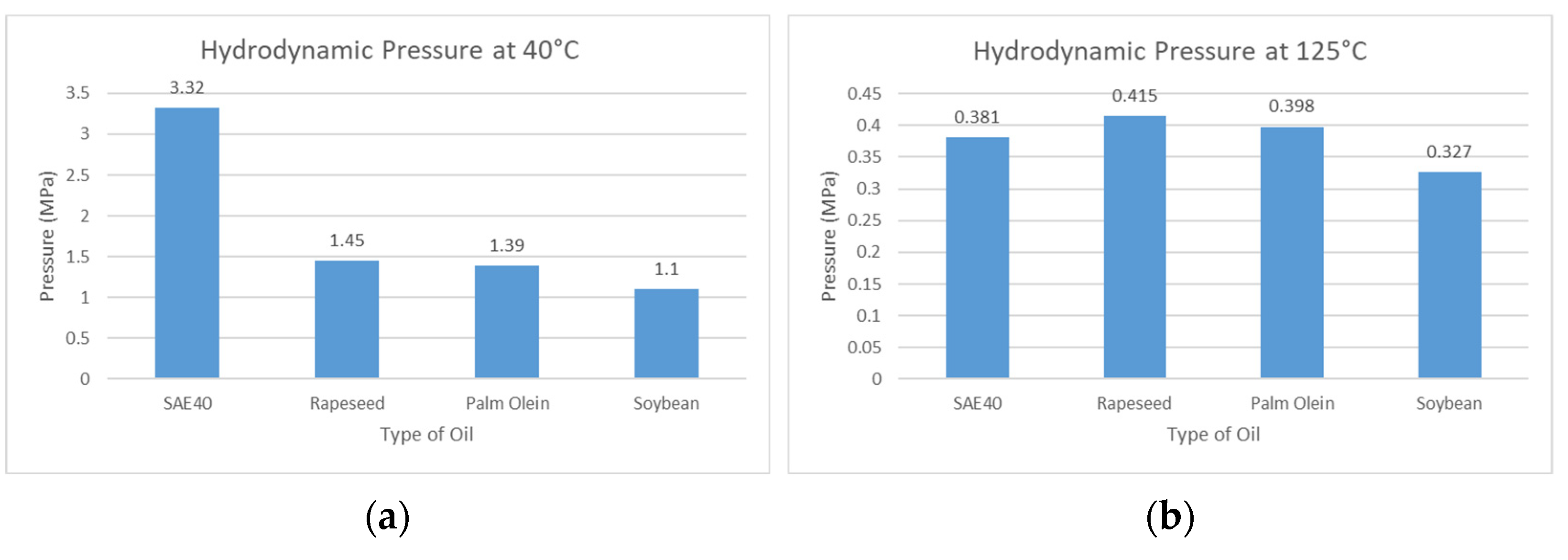 Materials 15 03595 g009