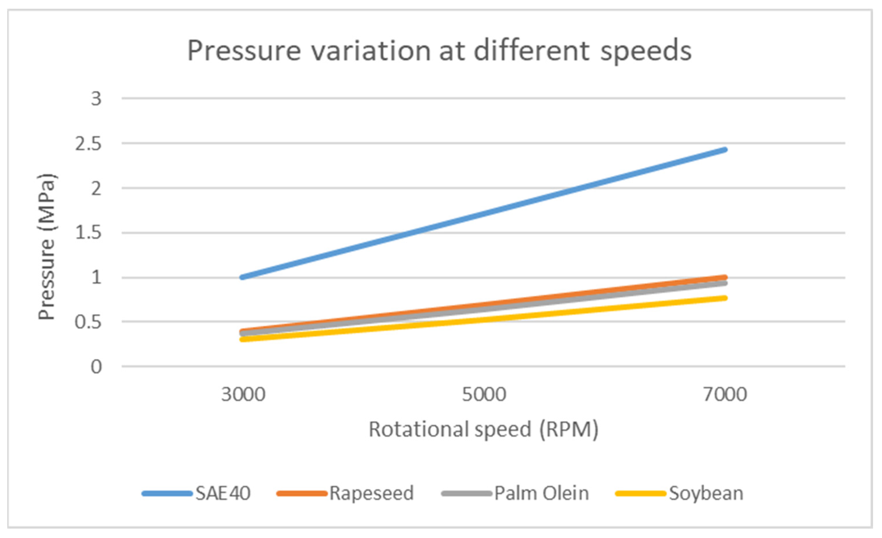Materials 15 03595 g010