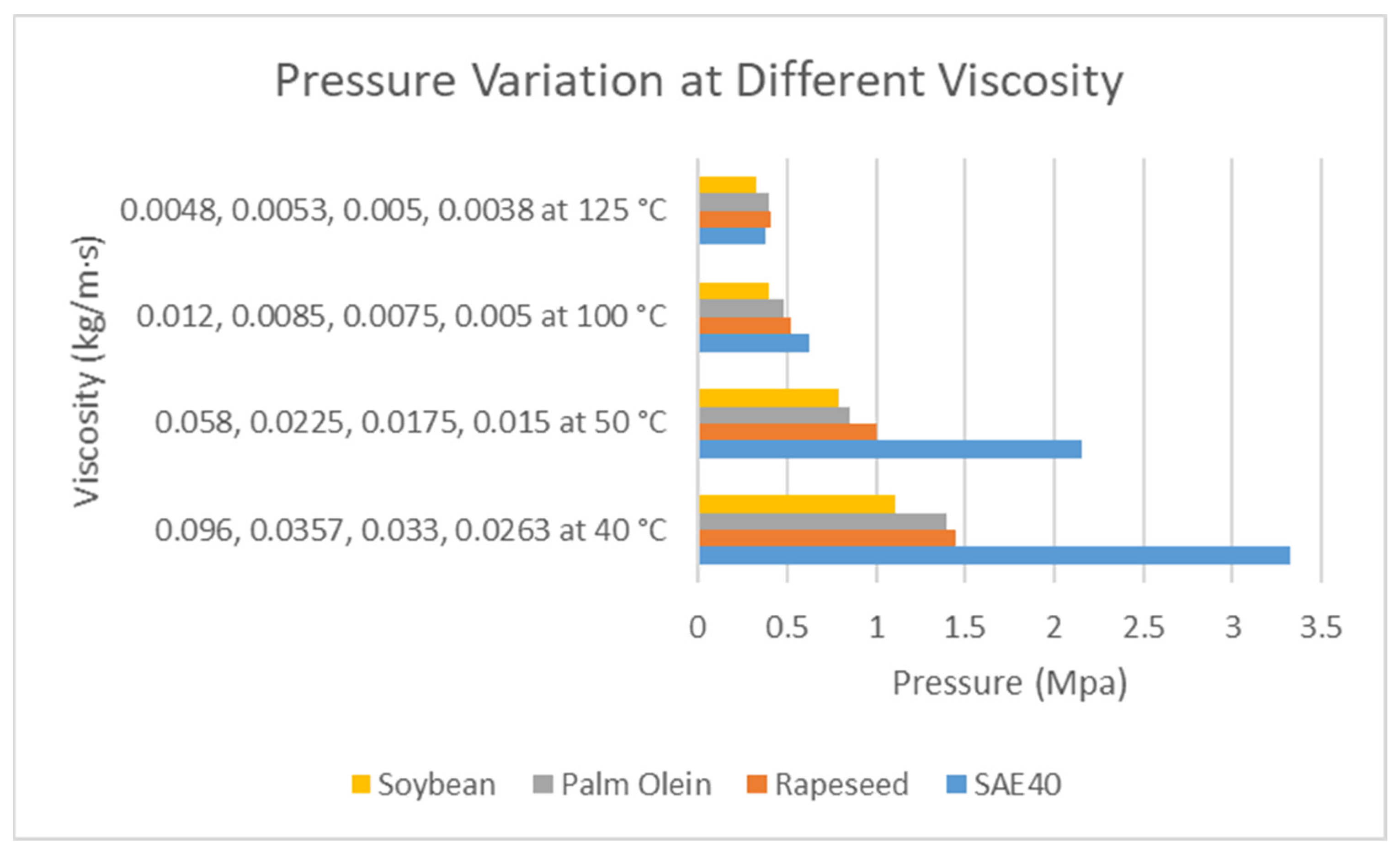 Materials 15 03595 g011