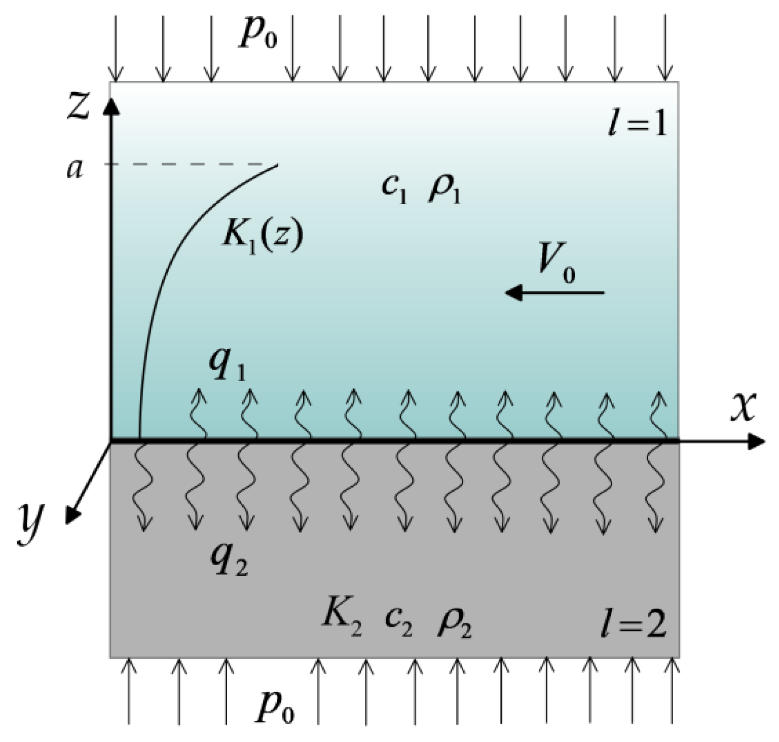 Materials 15 03600 g001