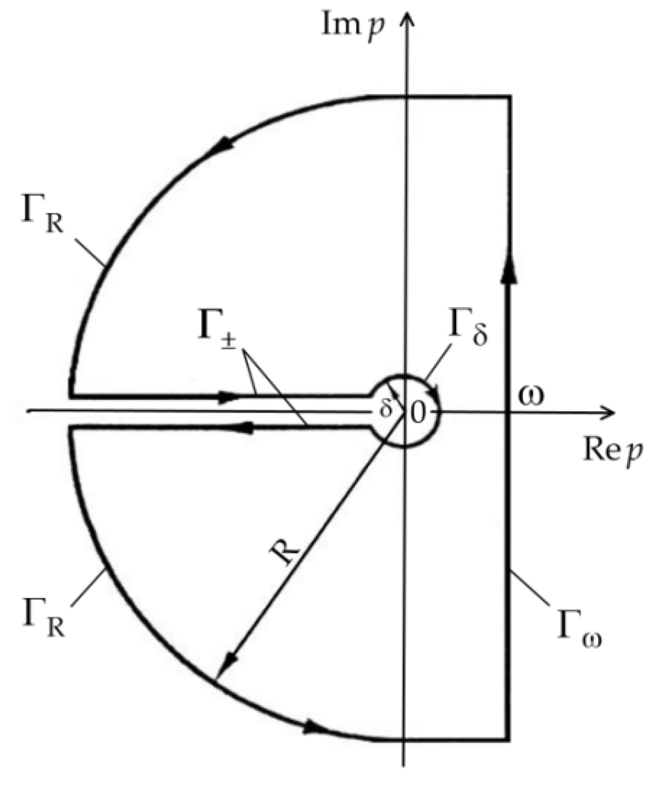 Materials 15 03600 g002