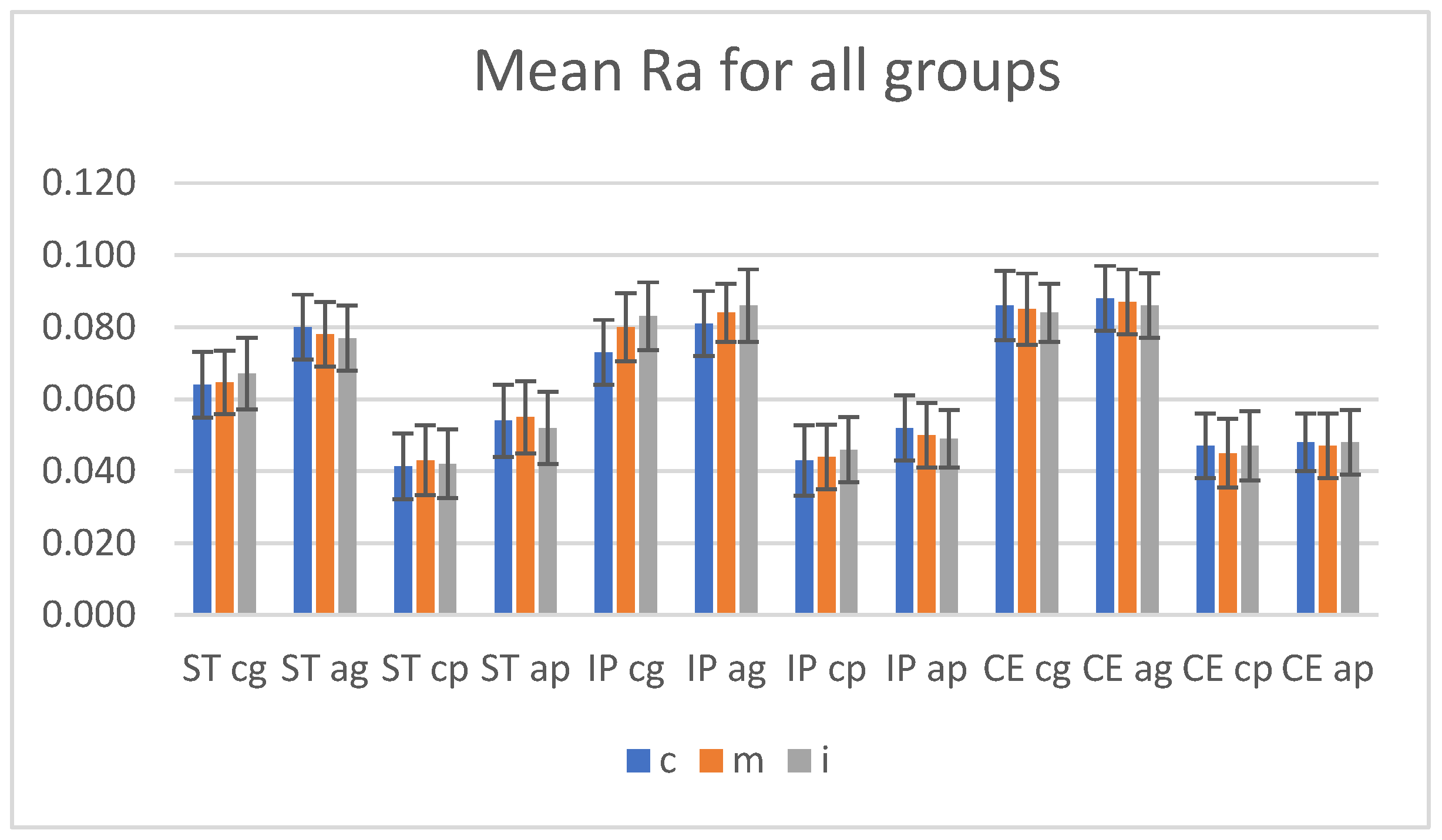 Materials 15 03606 g002