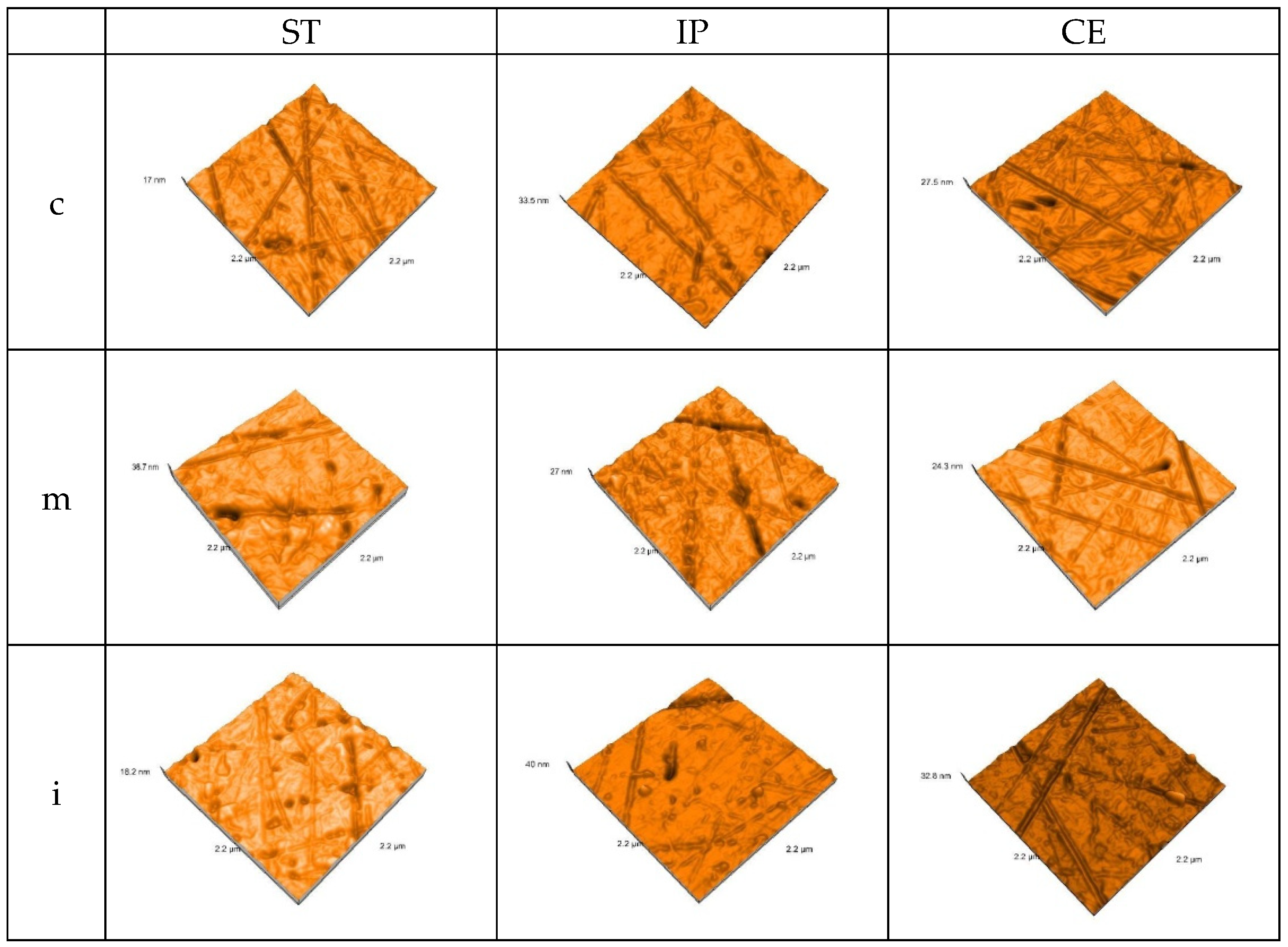 Materials 15 03606 g003