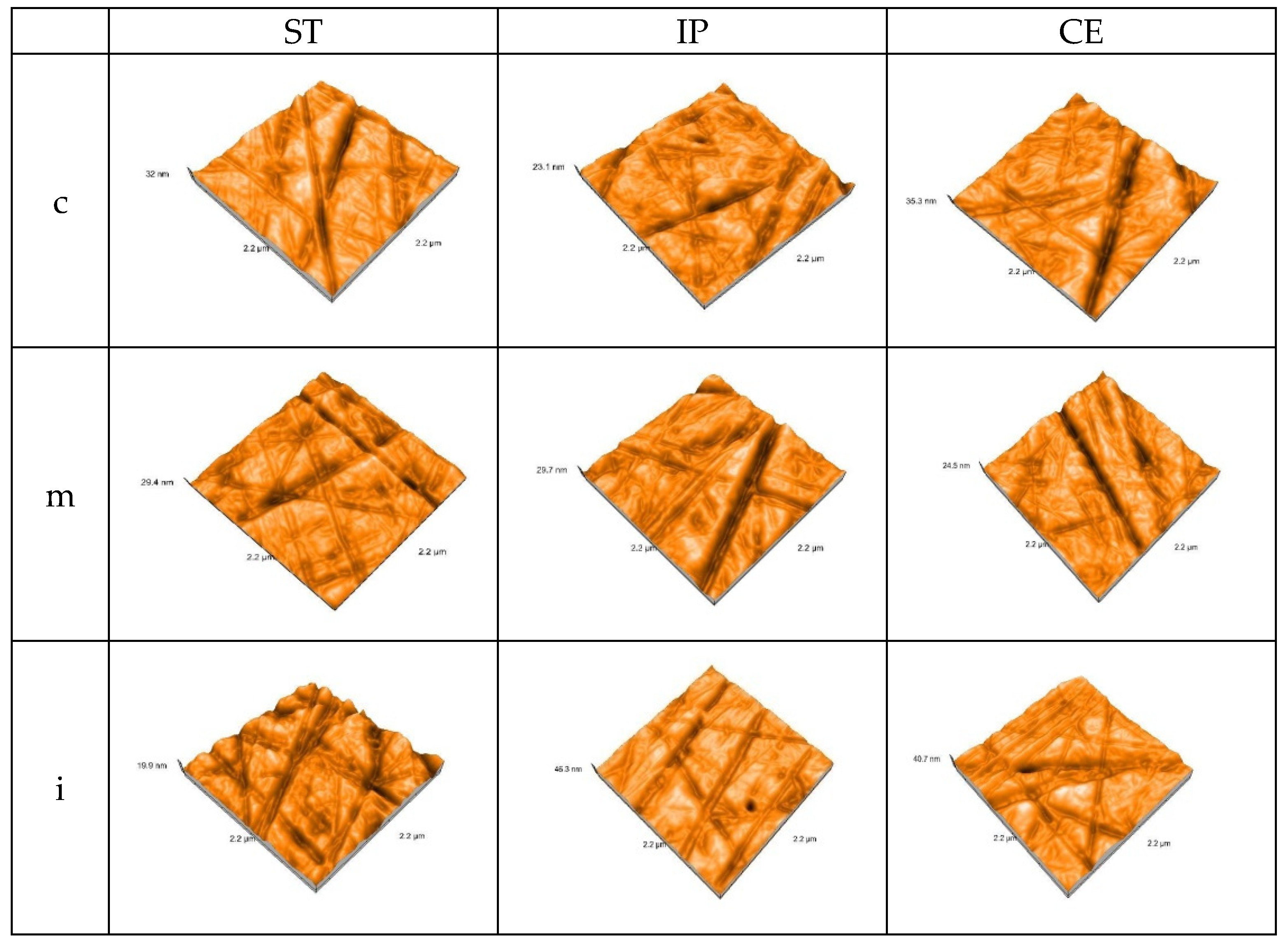 Materials 15 03606 g004