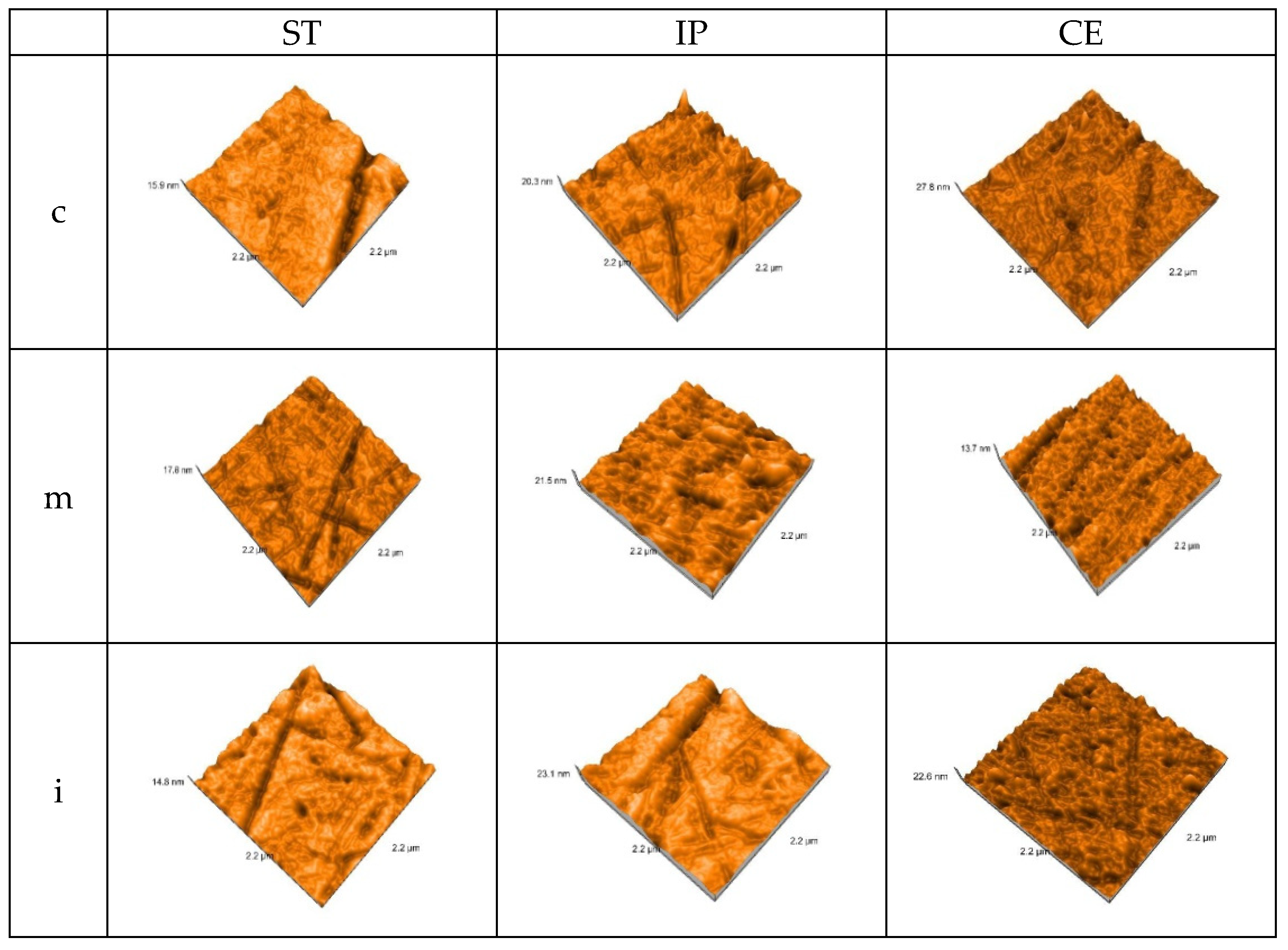 Materials 15 03606 g005
