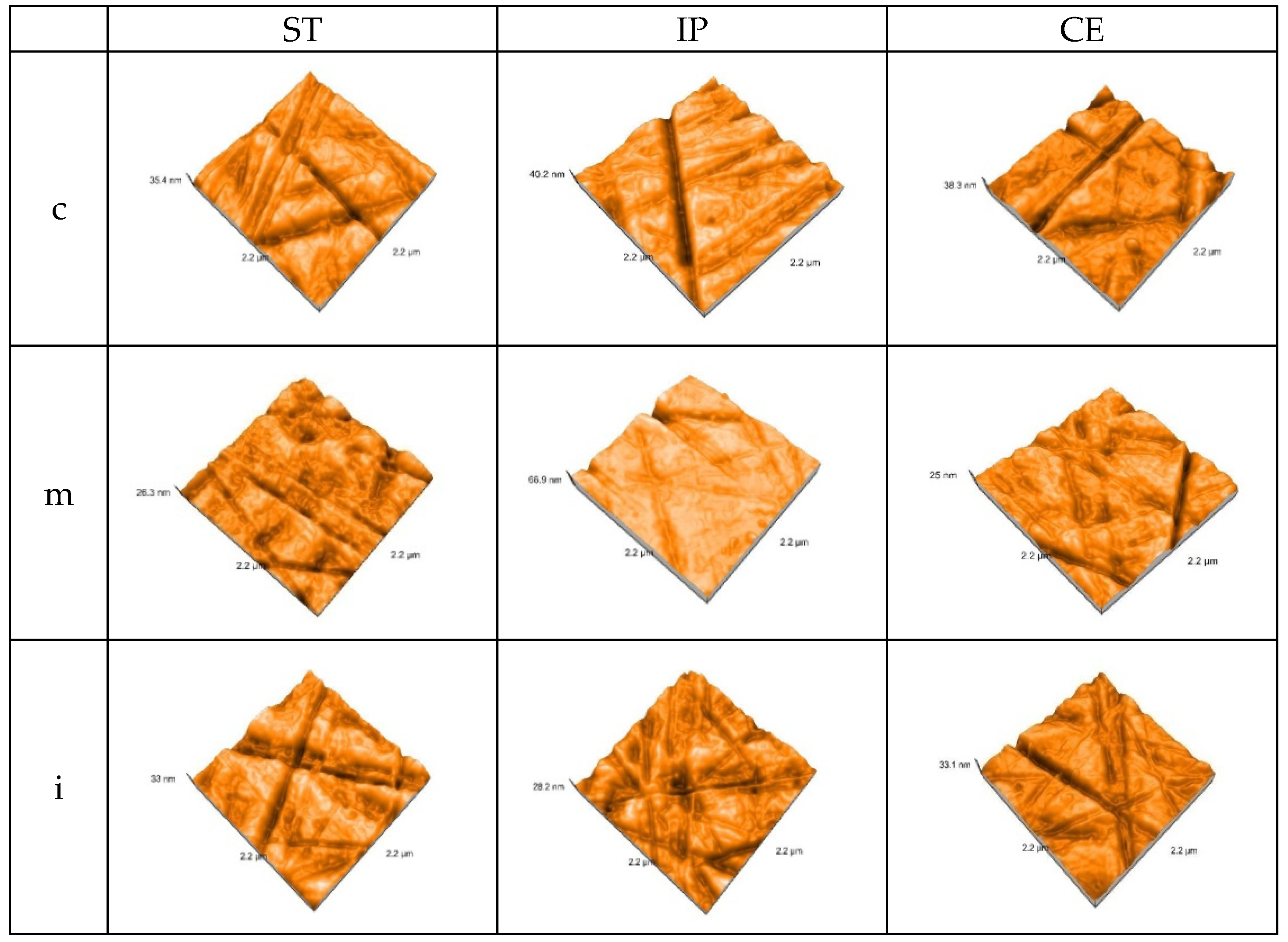 Materials 15 03606 g006