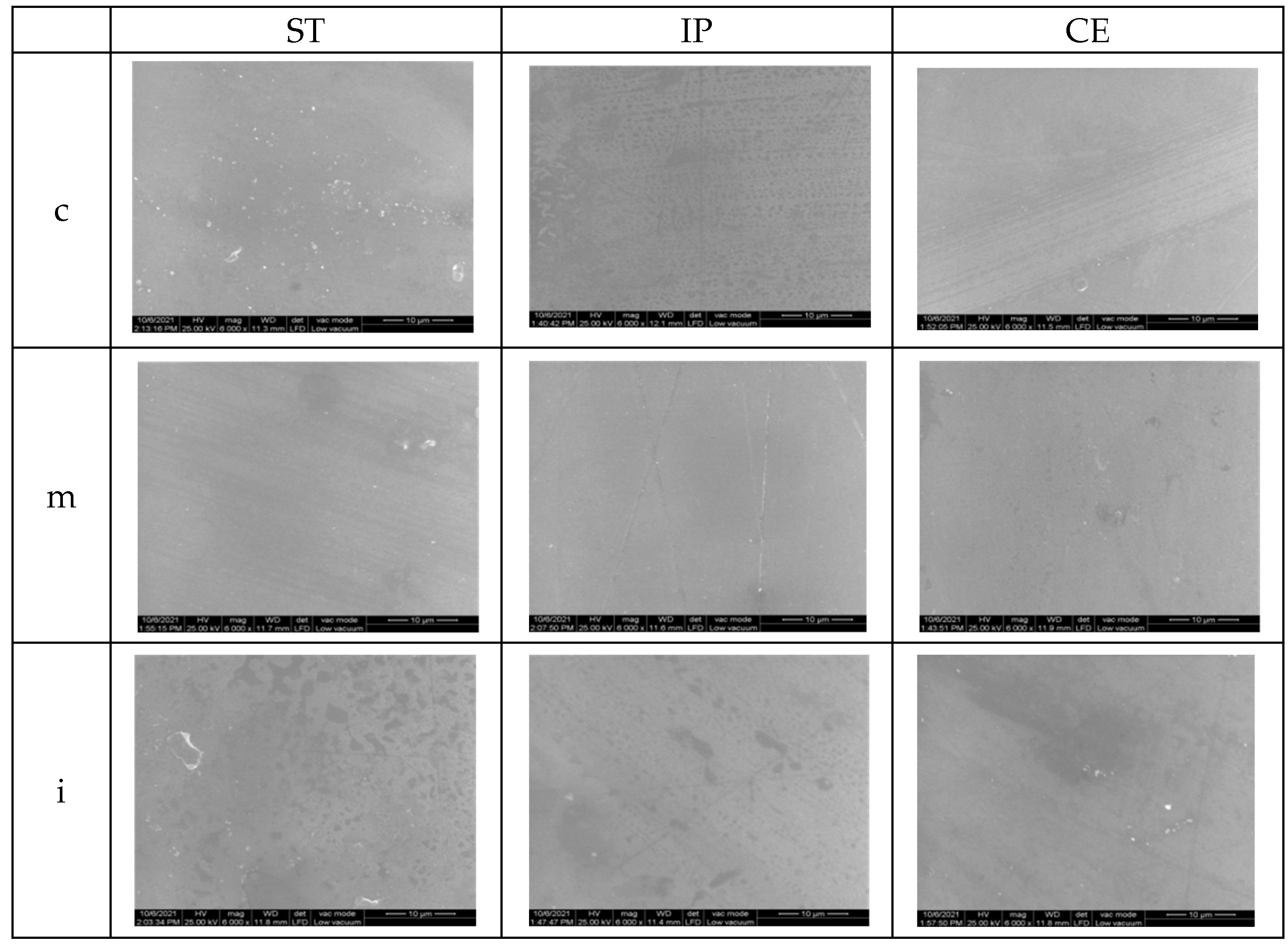 Materials 15 03606 g007