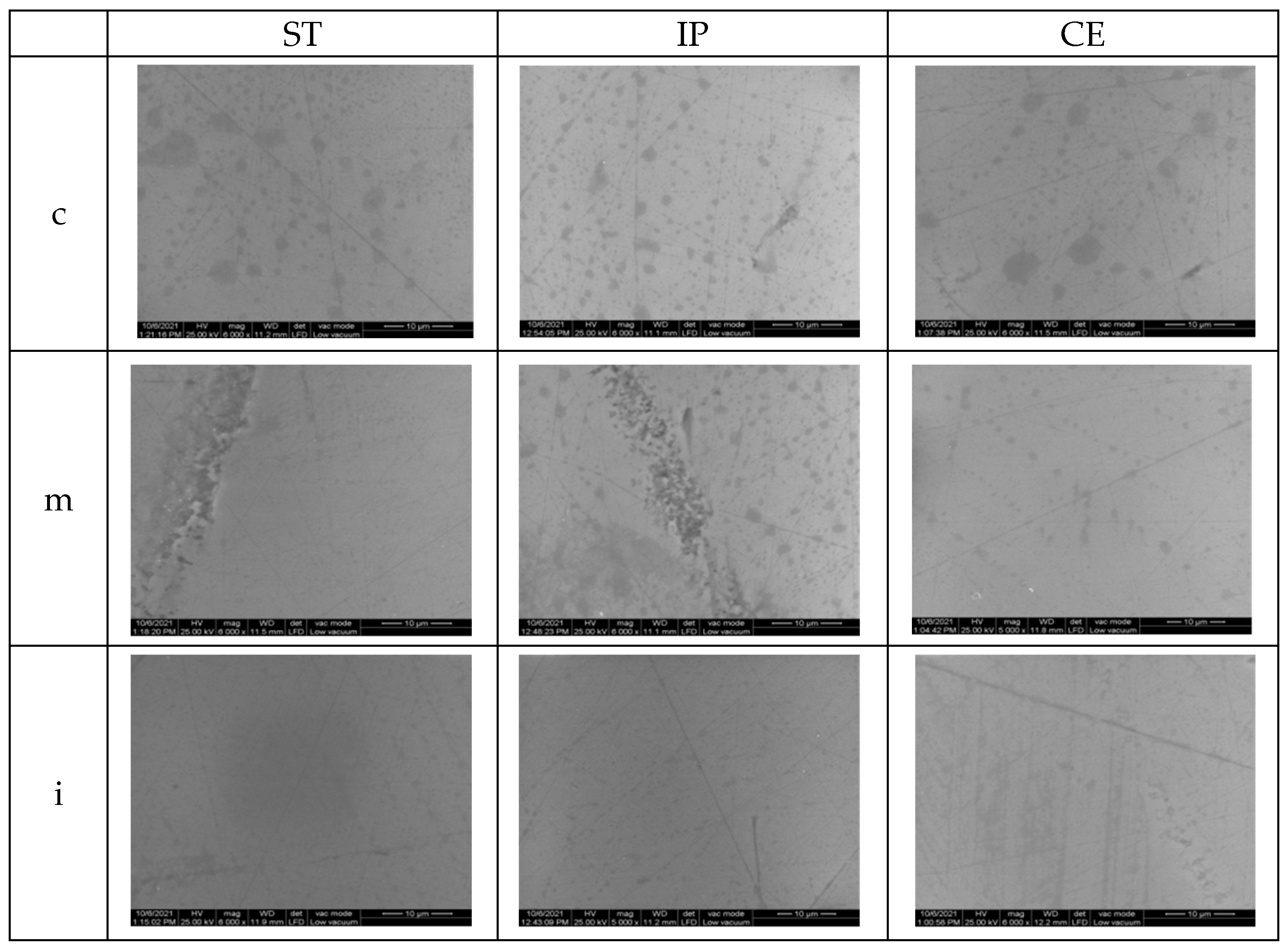 Materials 15 03606 g008