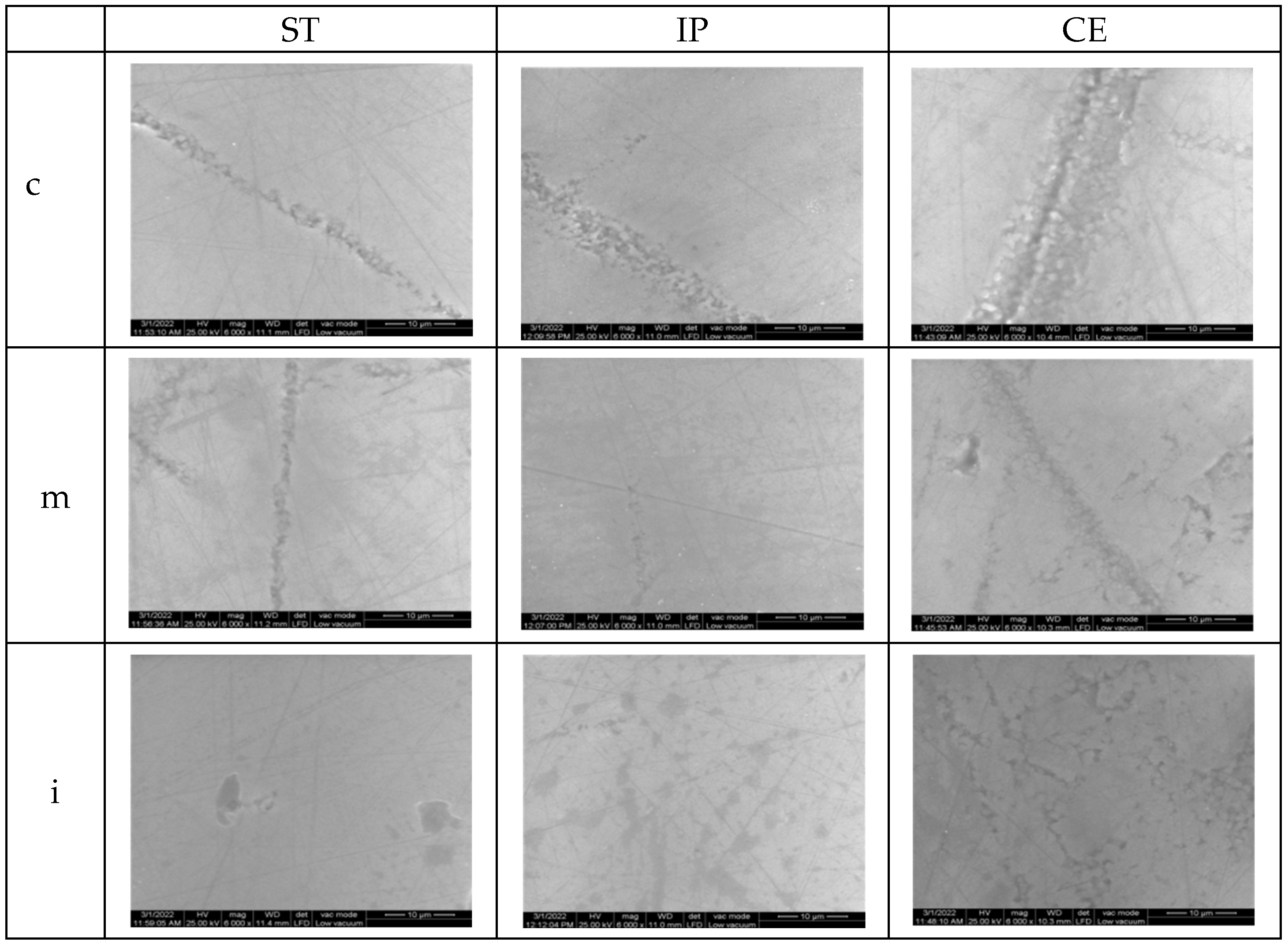 Materials 15 03606 g010