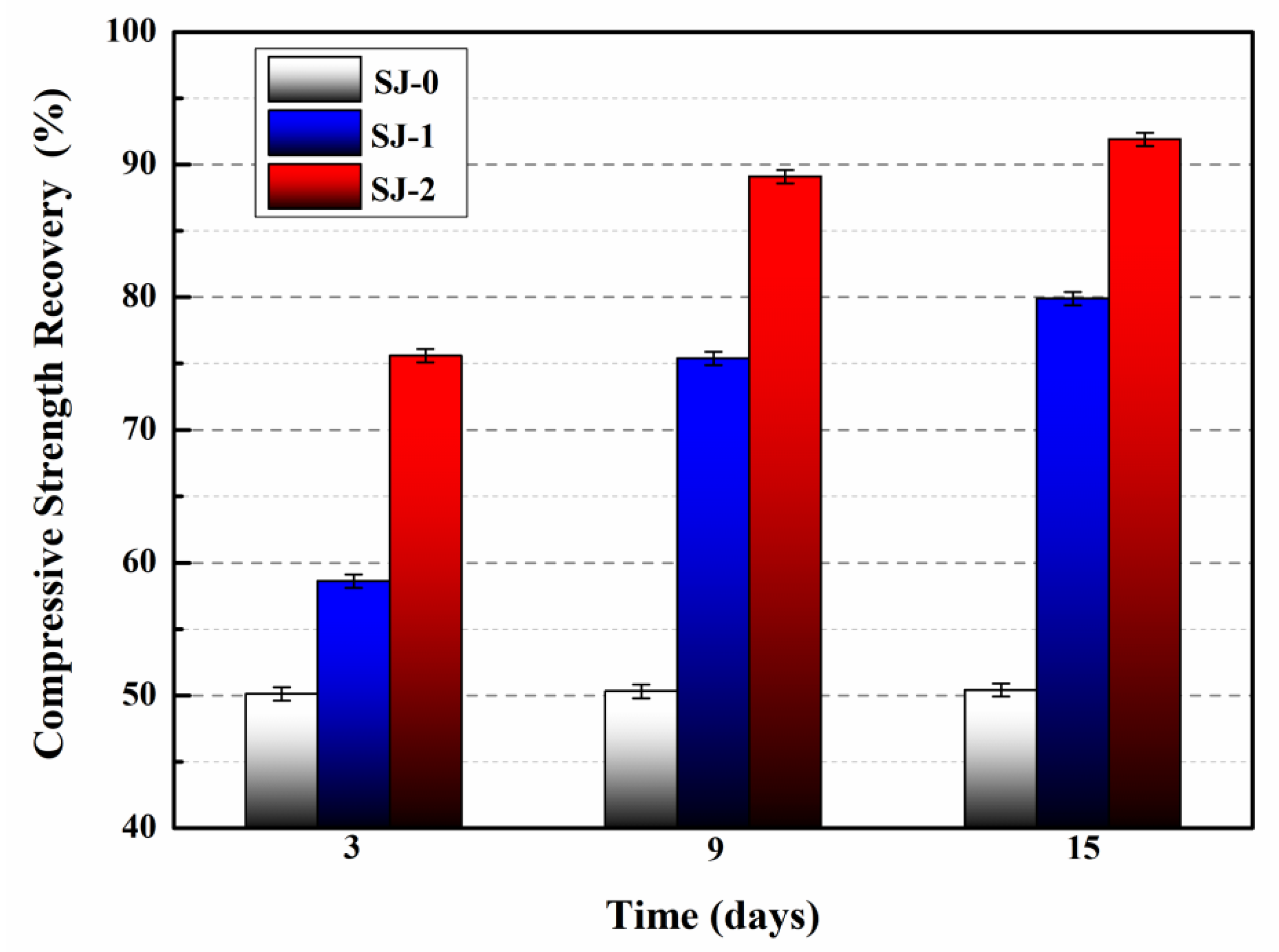 Materials 15 03608 g011