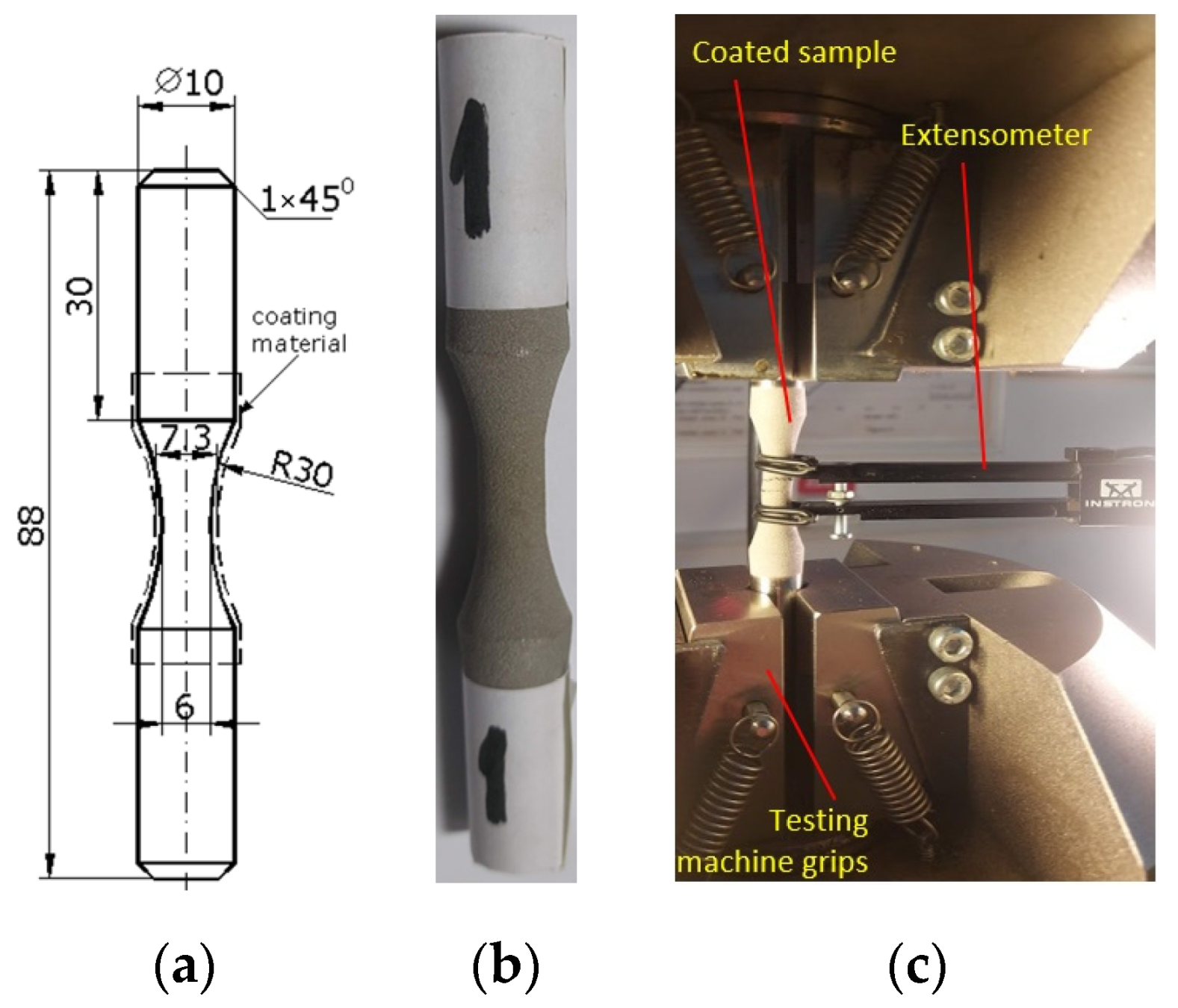 Materials 15 03609 g002