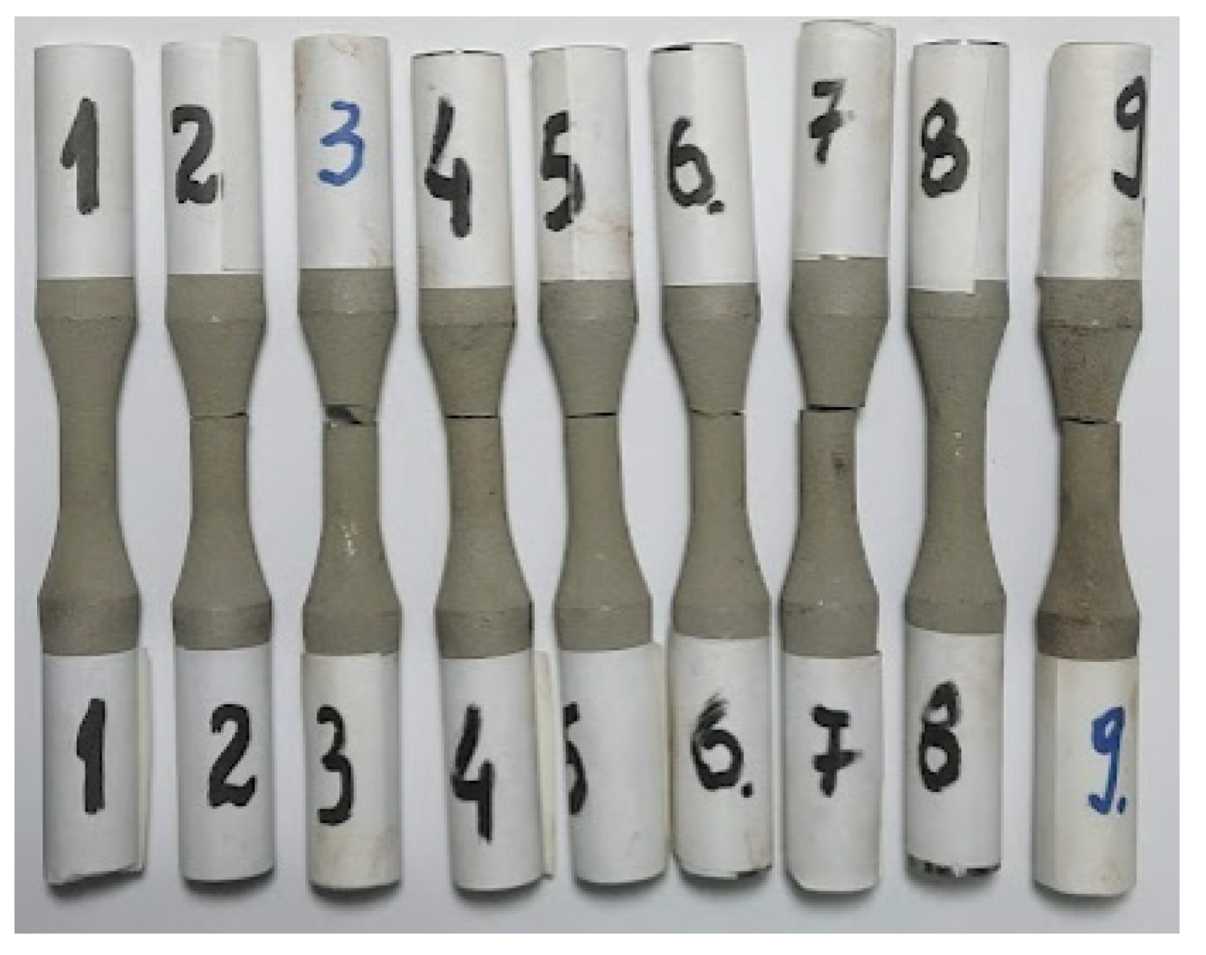 Materials 15 03609 g008