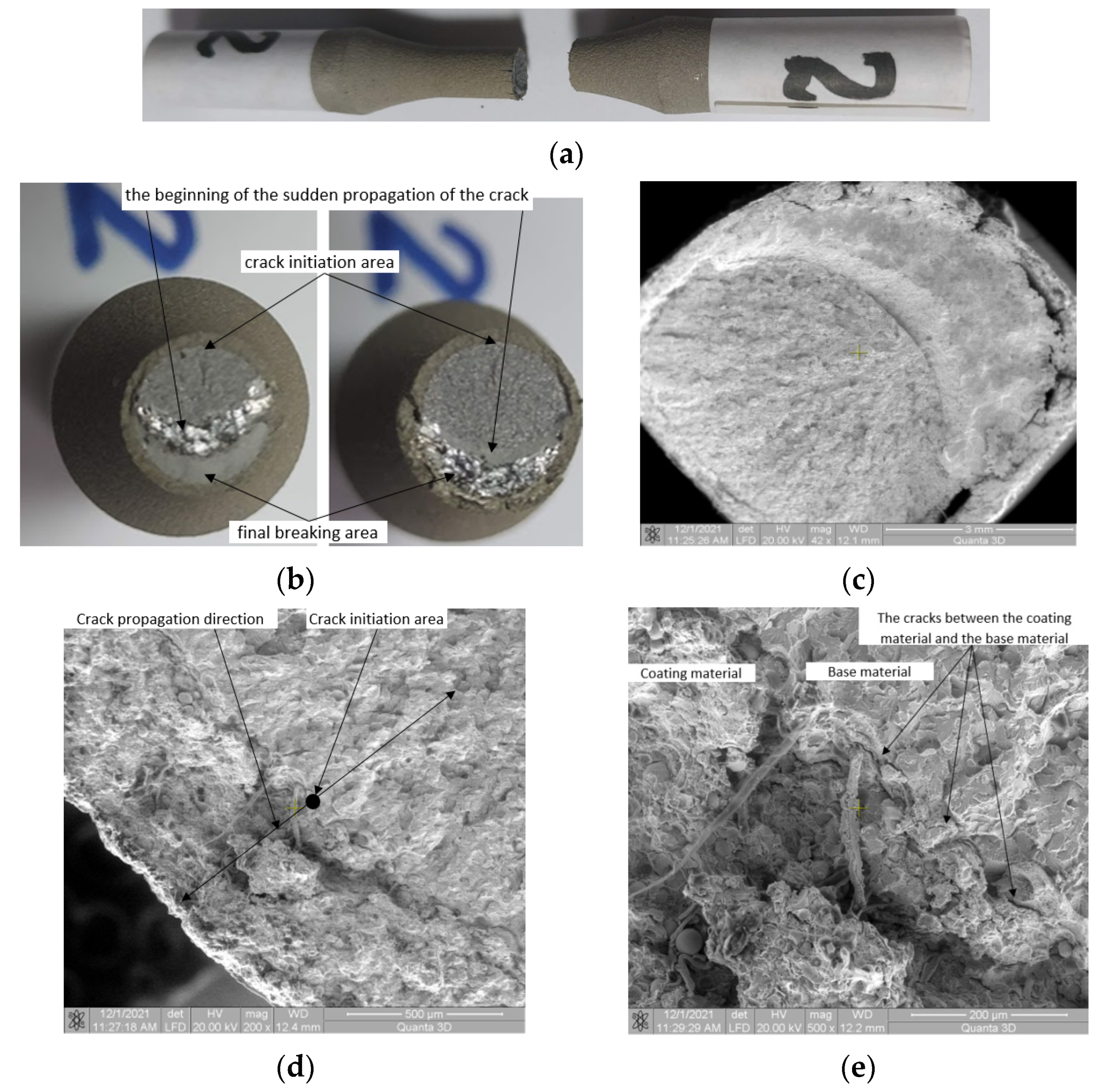 Materials 15 03609 g010