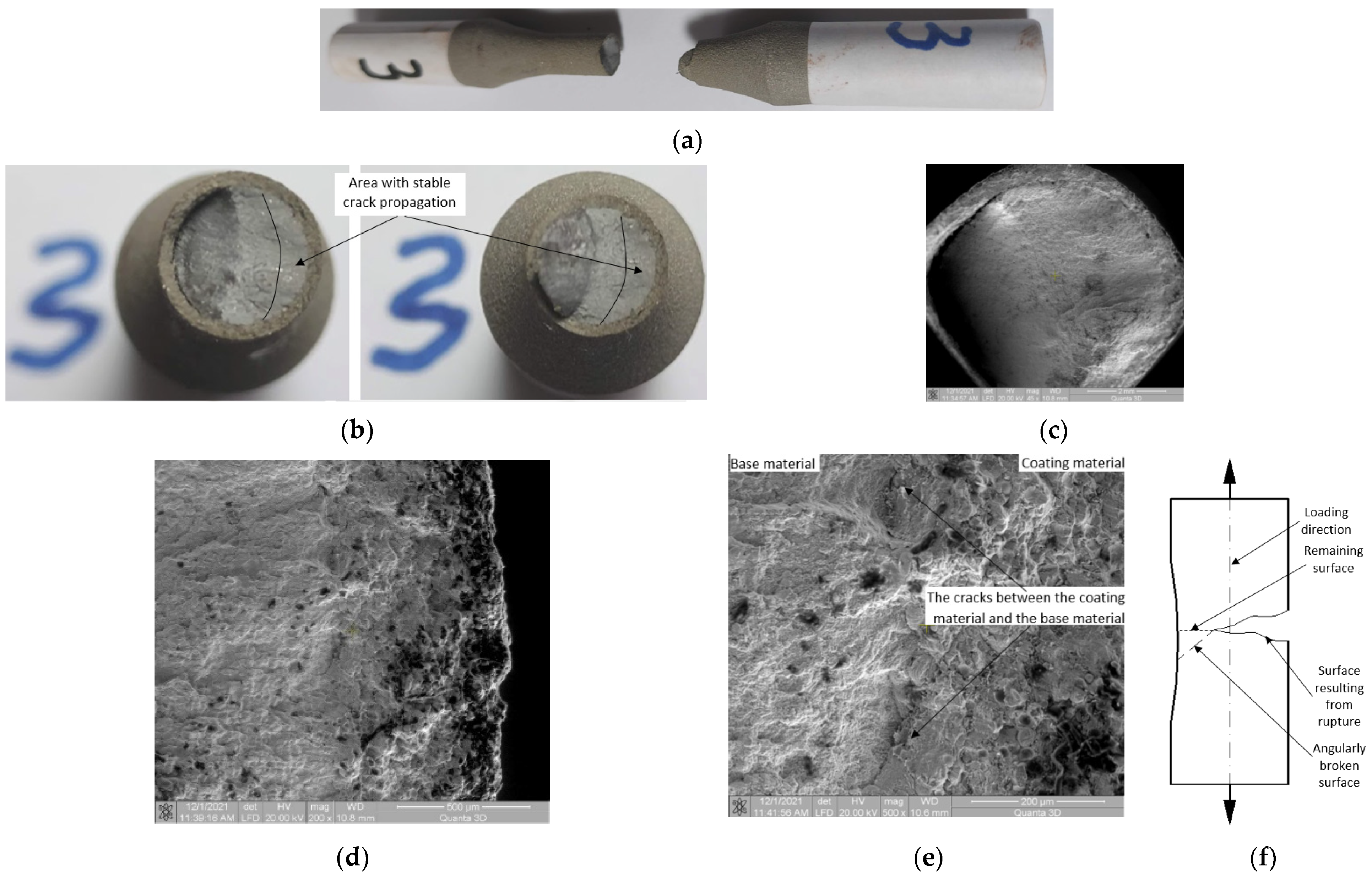 Materials 15 03609 g011