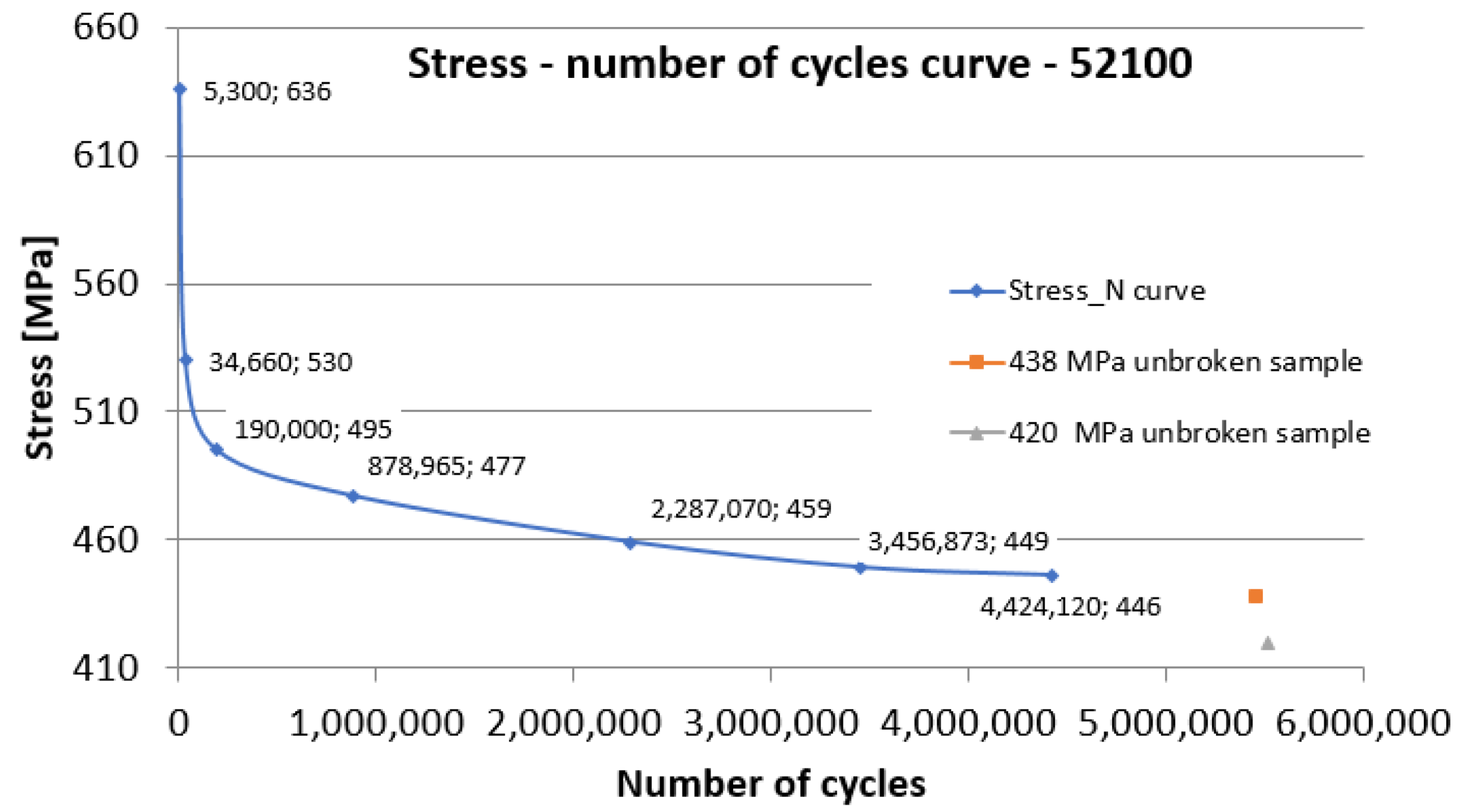 Materials 15 03609 g014