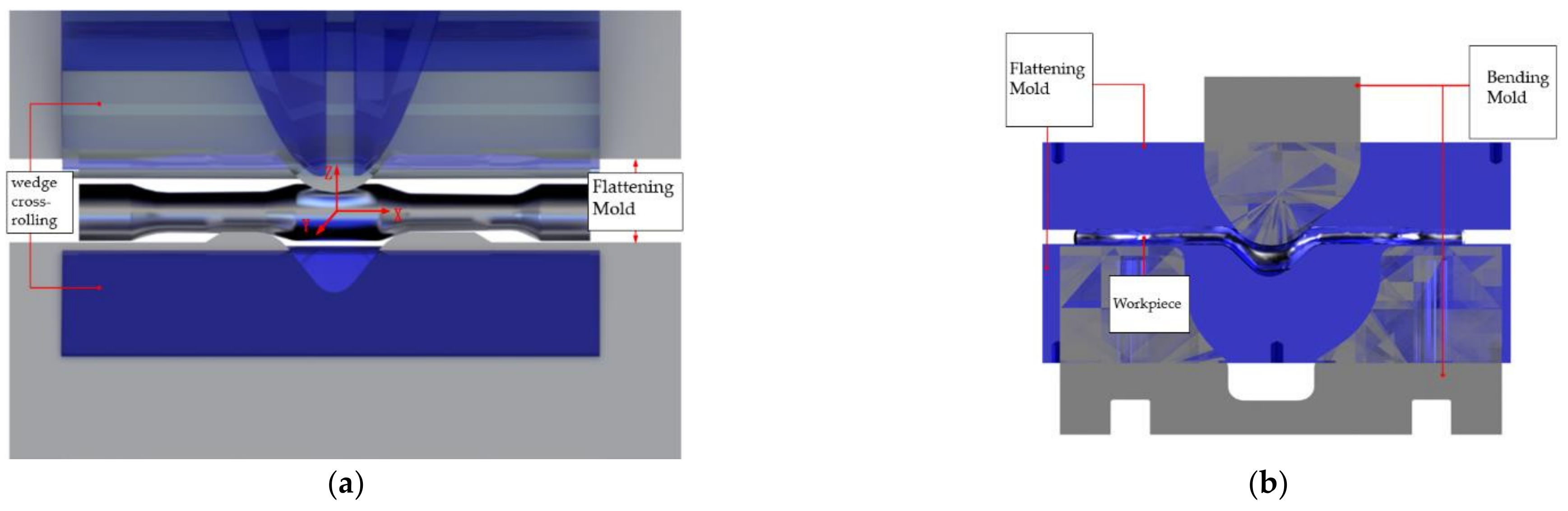 Materials 15 03610 g008a