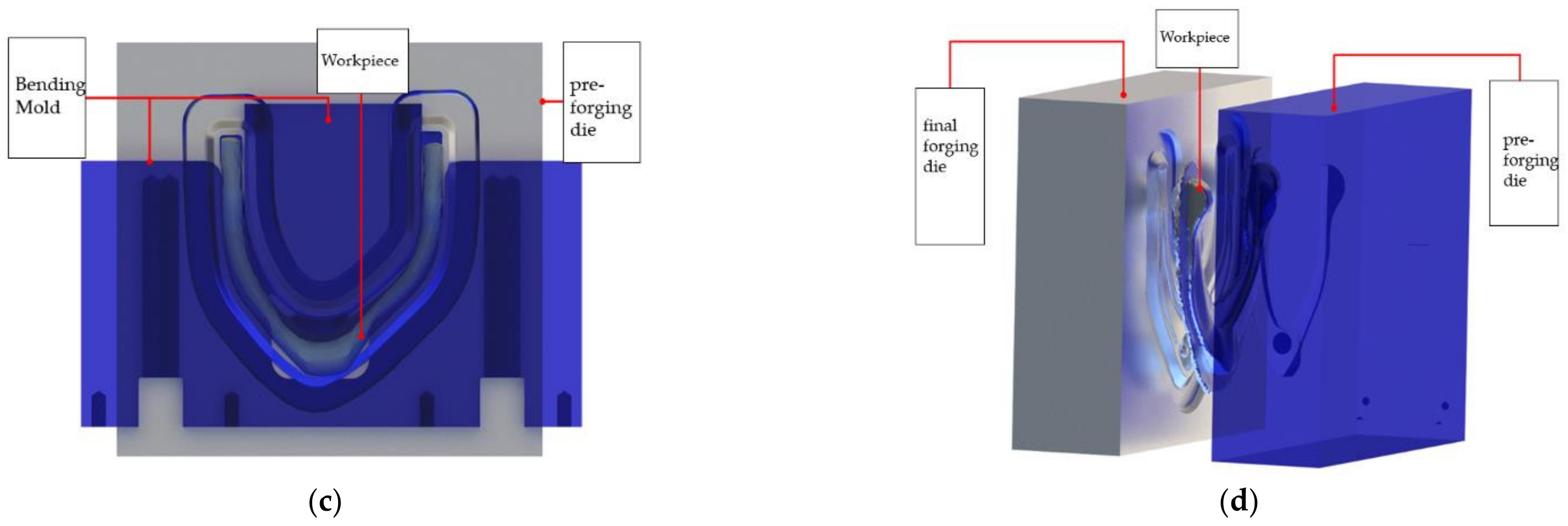 Materials 15 03610 g008b