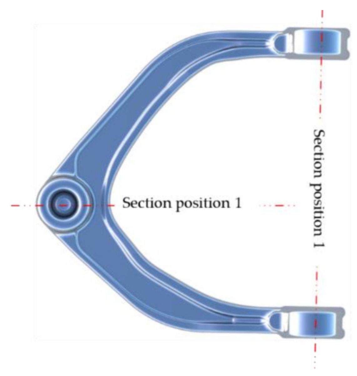 Materials 15 03610 g021