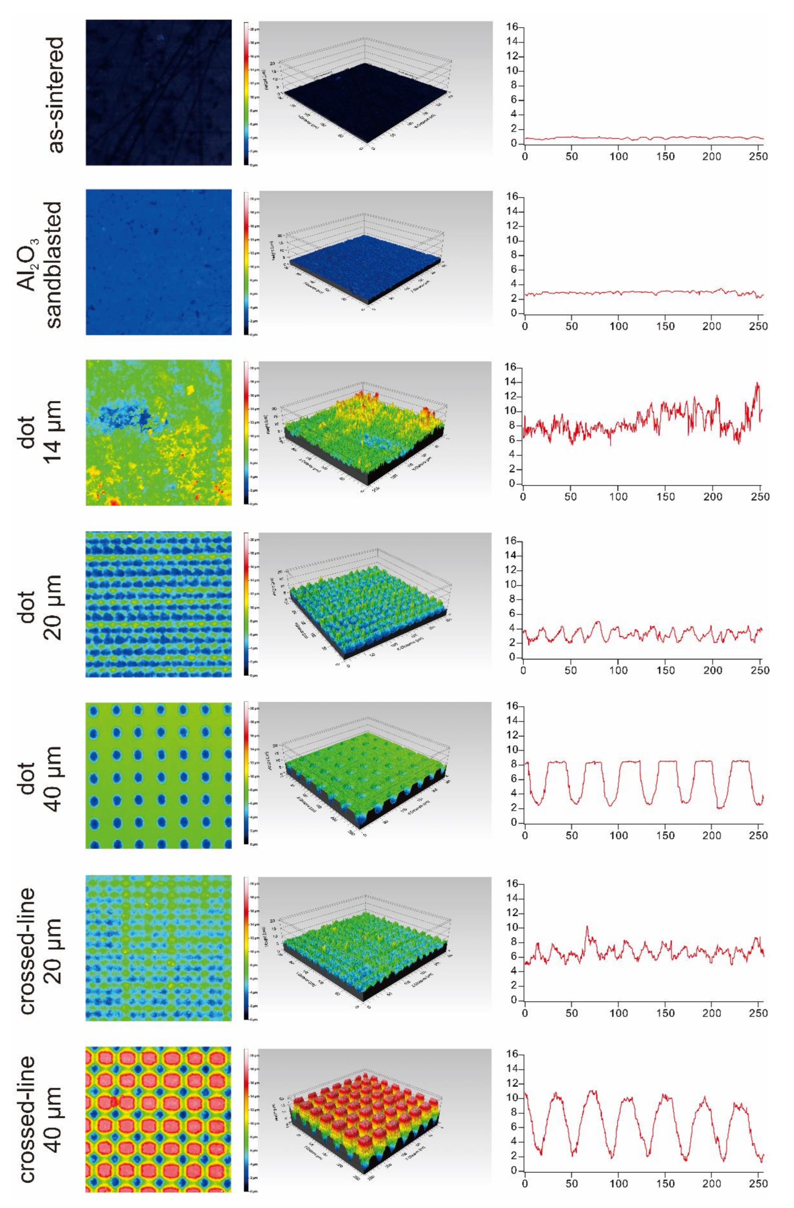 Materials 15 03614 g002