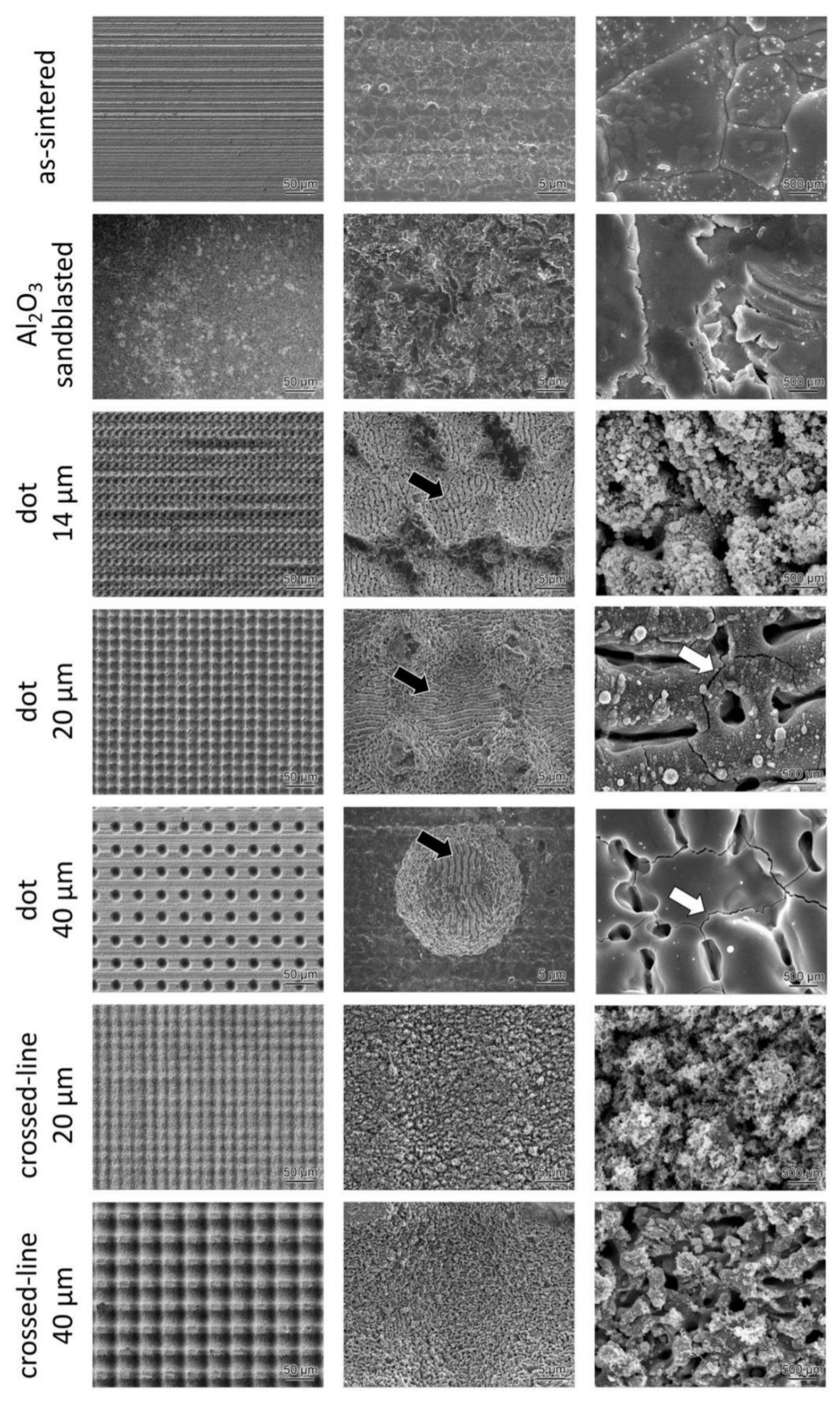 Materials 15 03614 g005