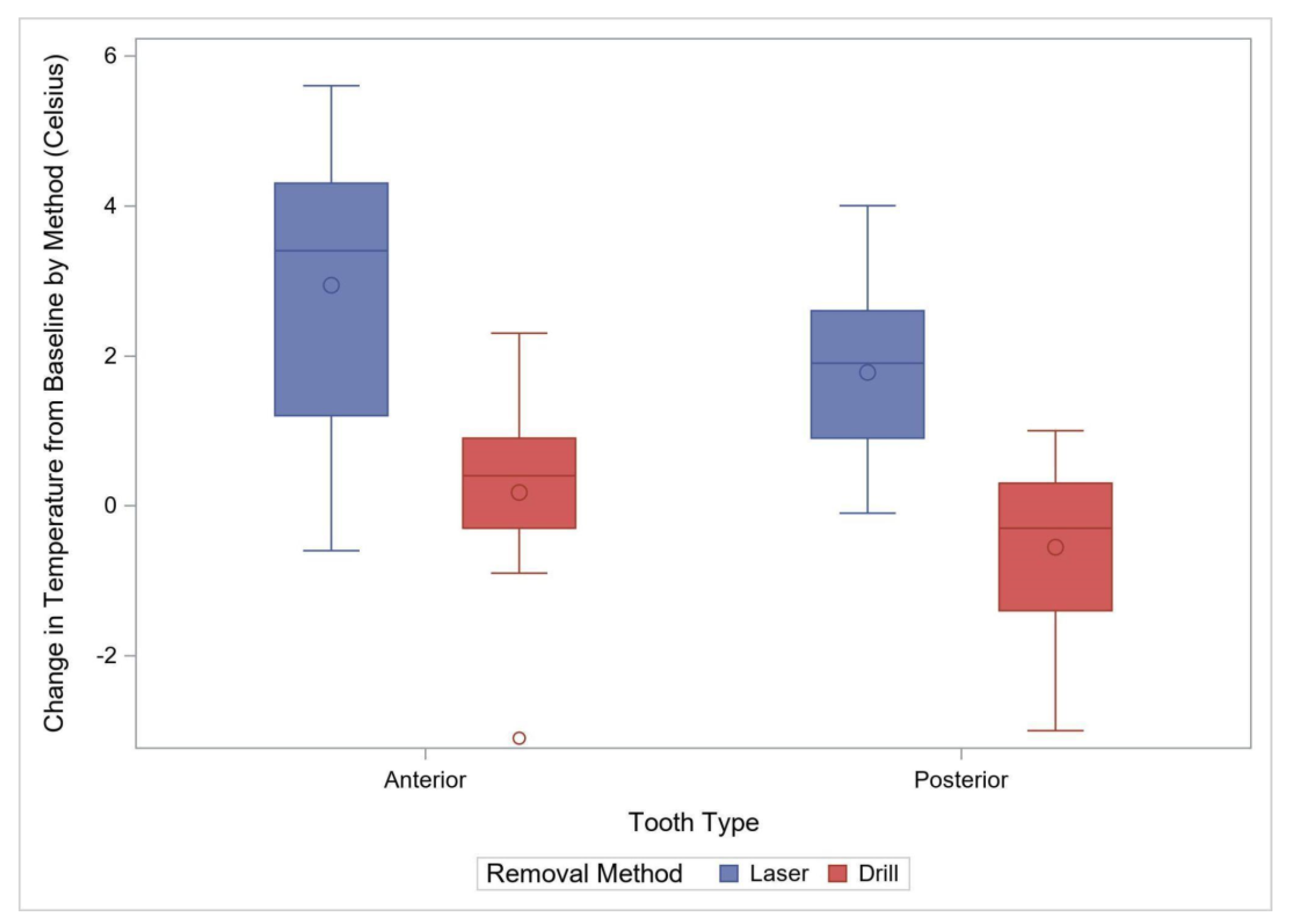 Materials 15 03617 g004