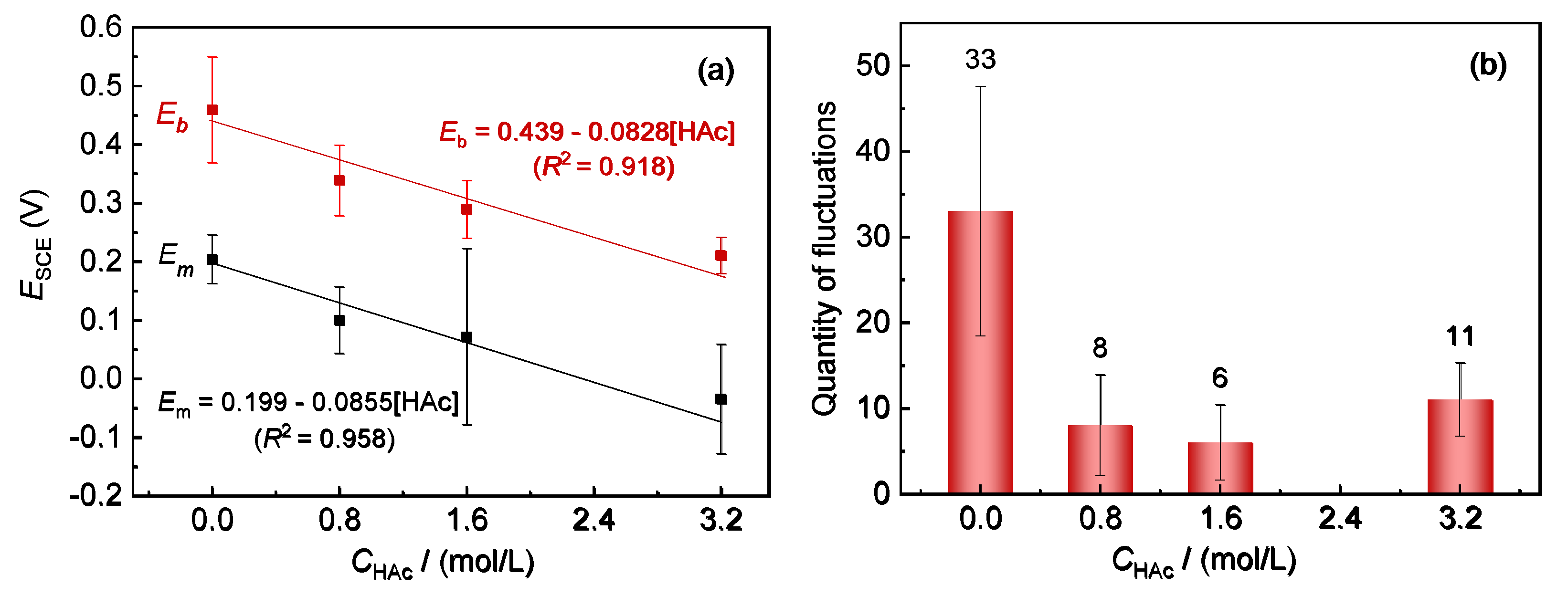 Materials 15 03618 g002