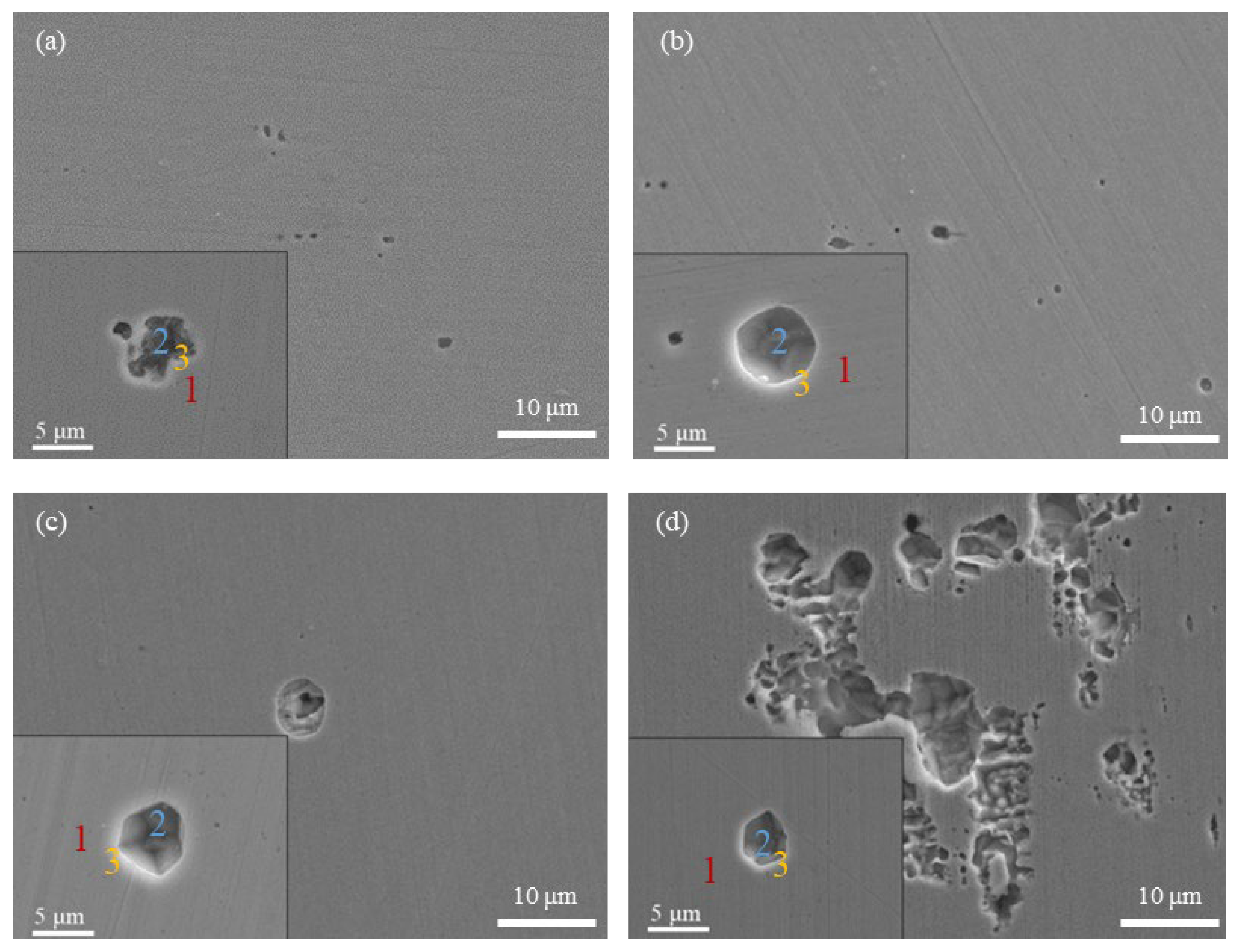 Materials 15 03618 g004