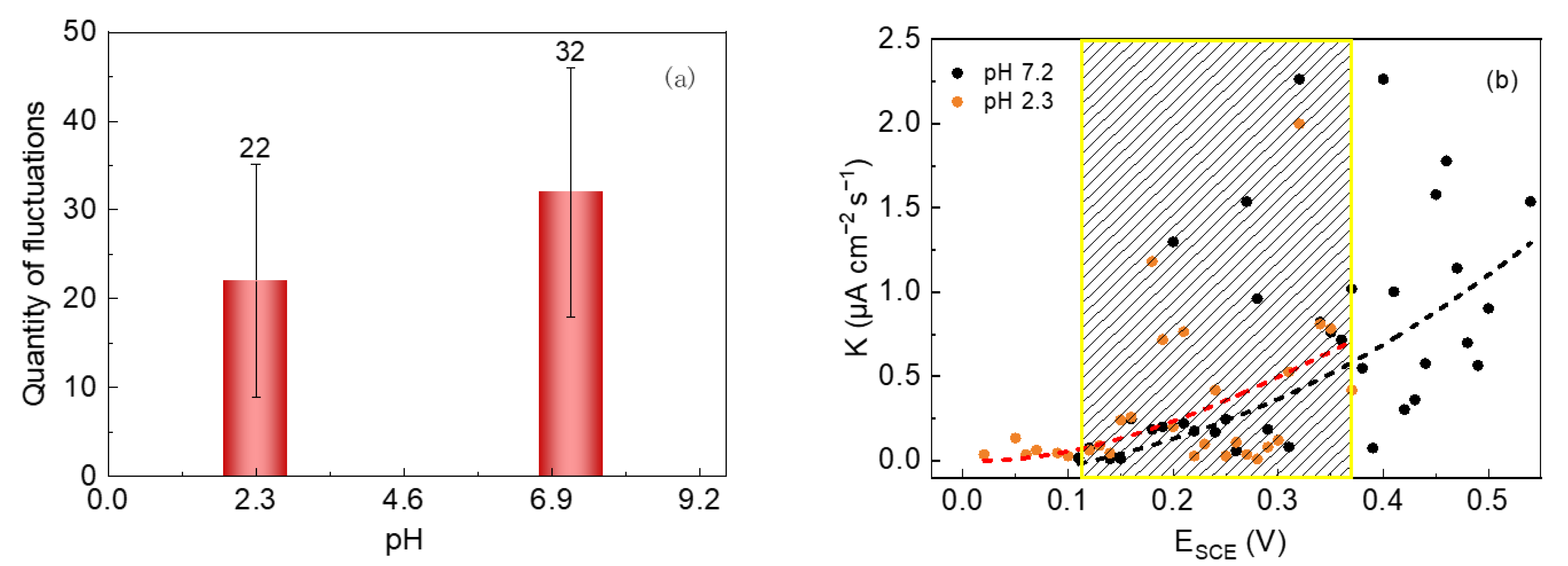 Materials 15 03618 g009