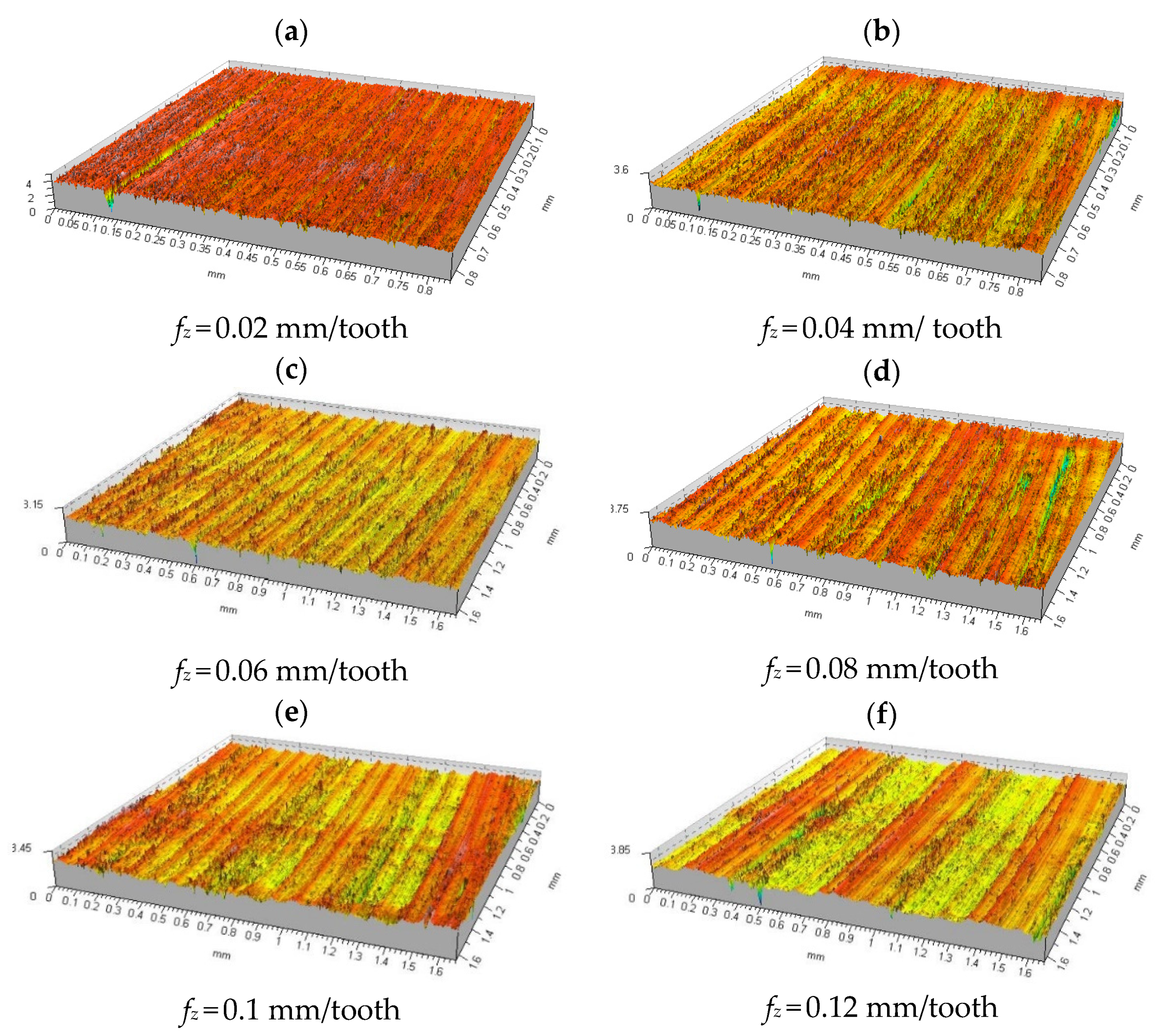 Materials 15 03626 g009a