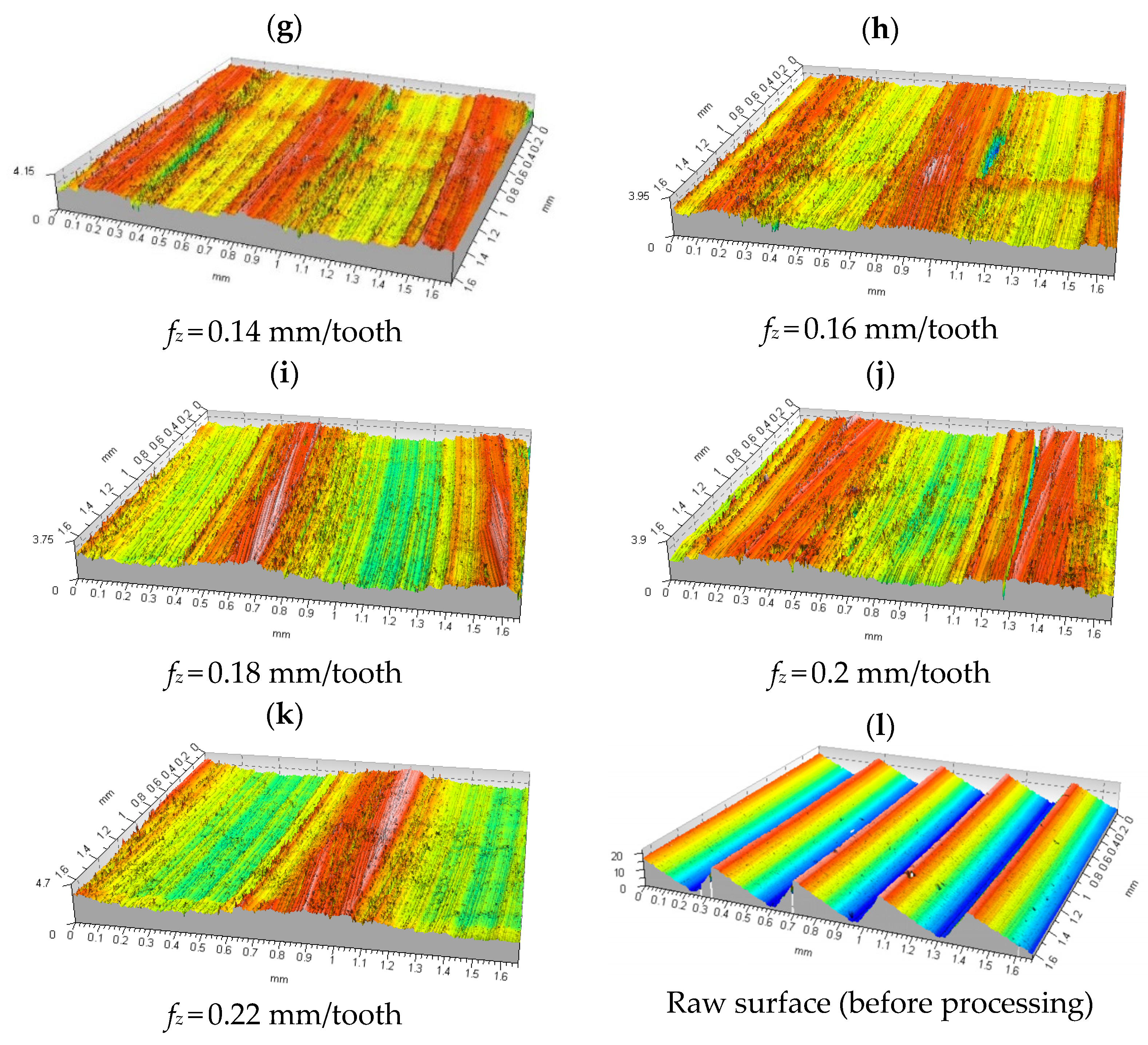 Materials 15 03626 g009b