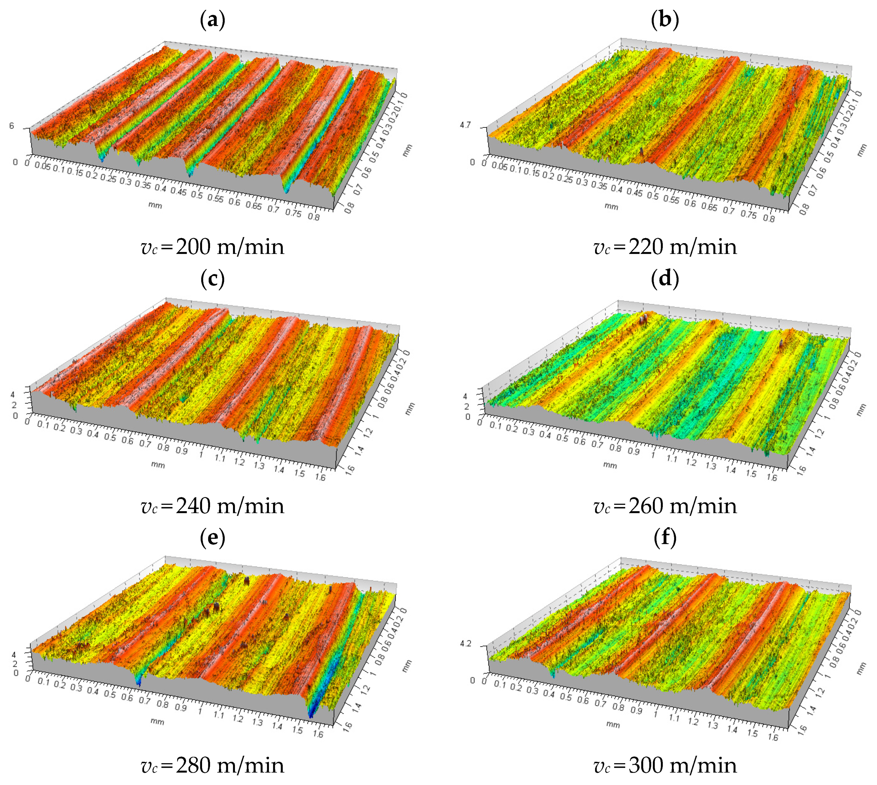 Materials 15 03626 g011a