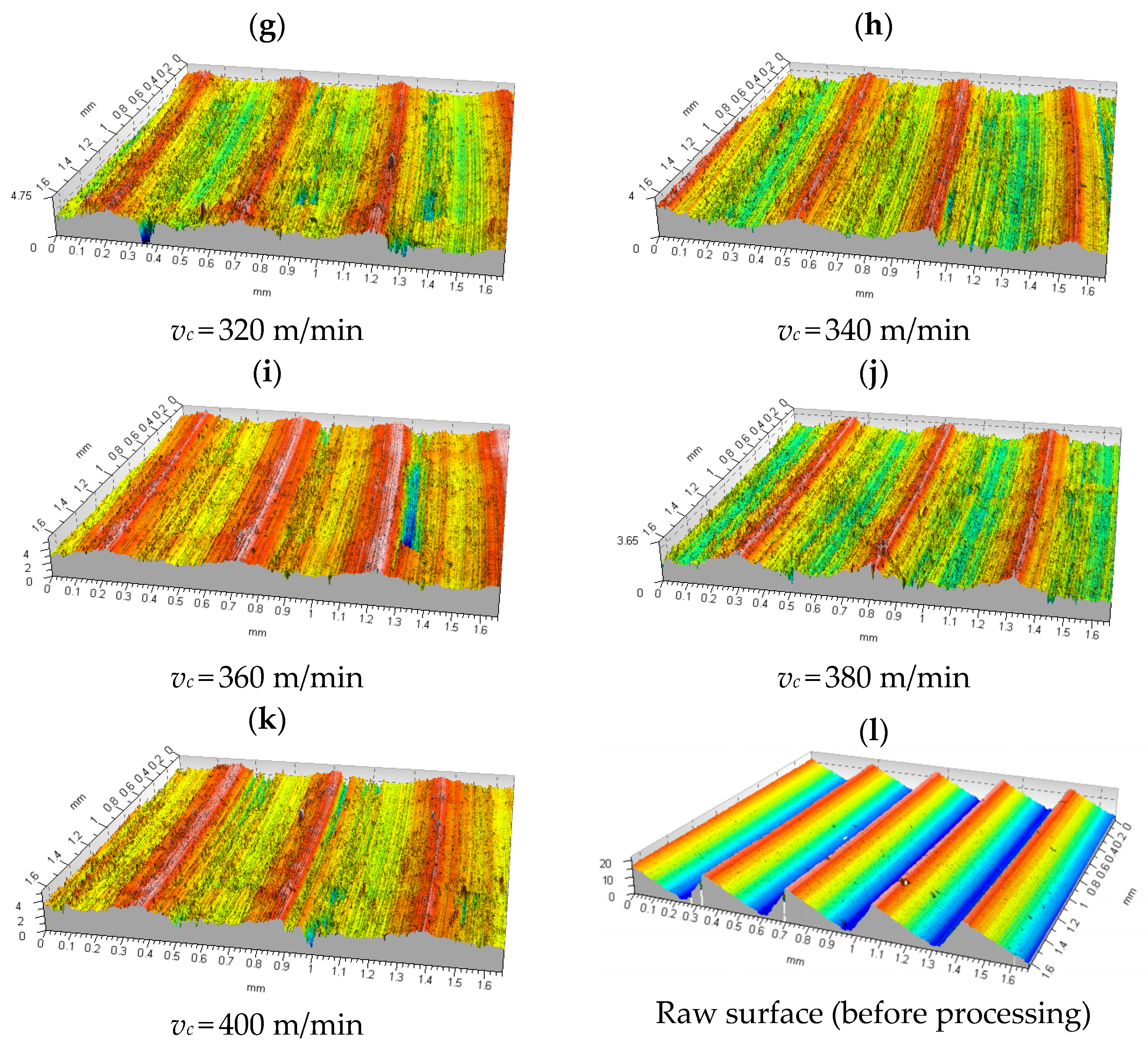 Materials 15 03626 g011b