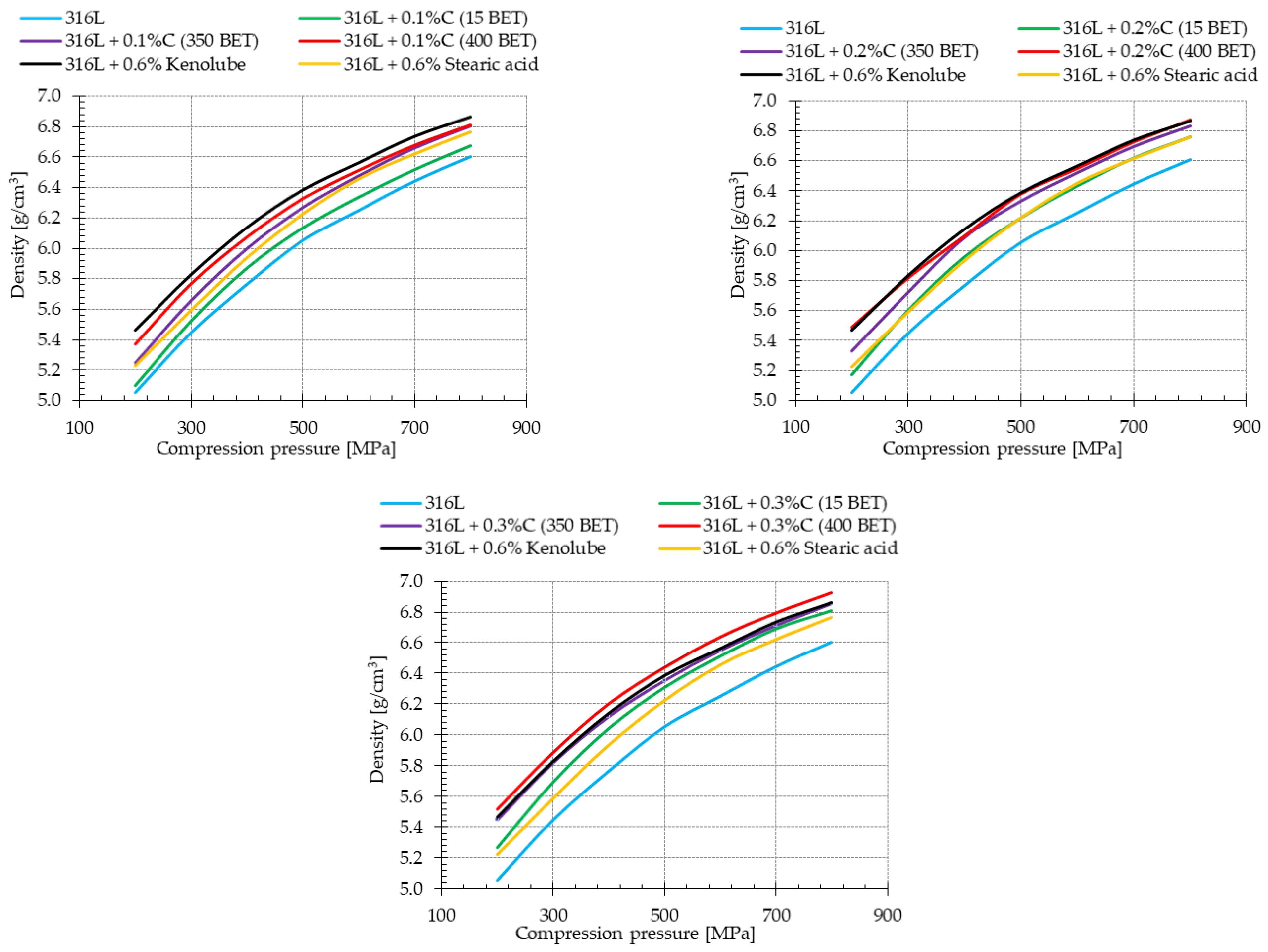 Materials 15 03629 g002