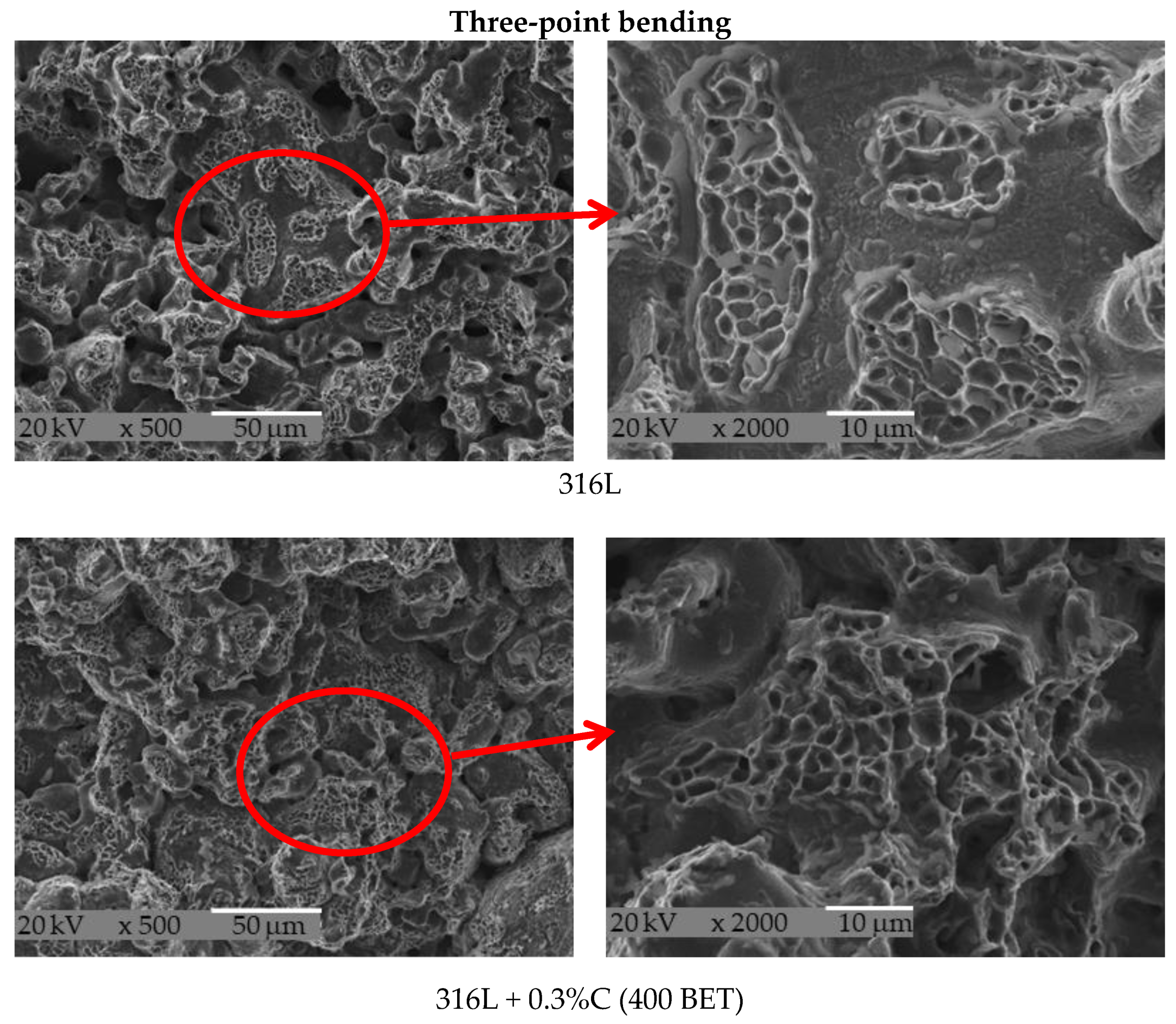 Materials 15 03629 g013b