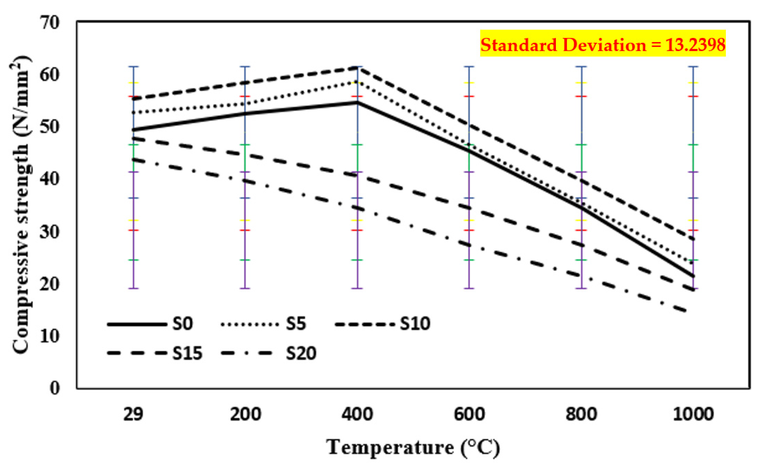 Materials 15 03632 g005